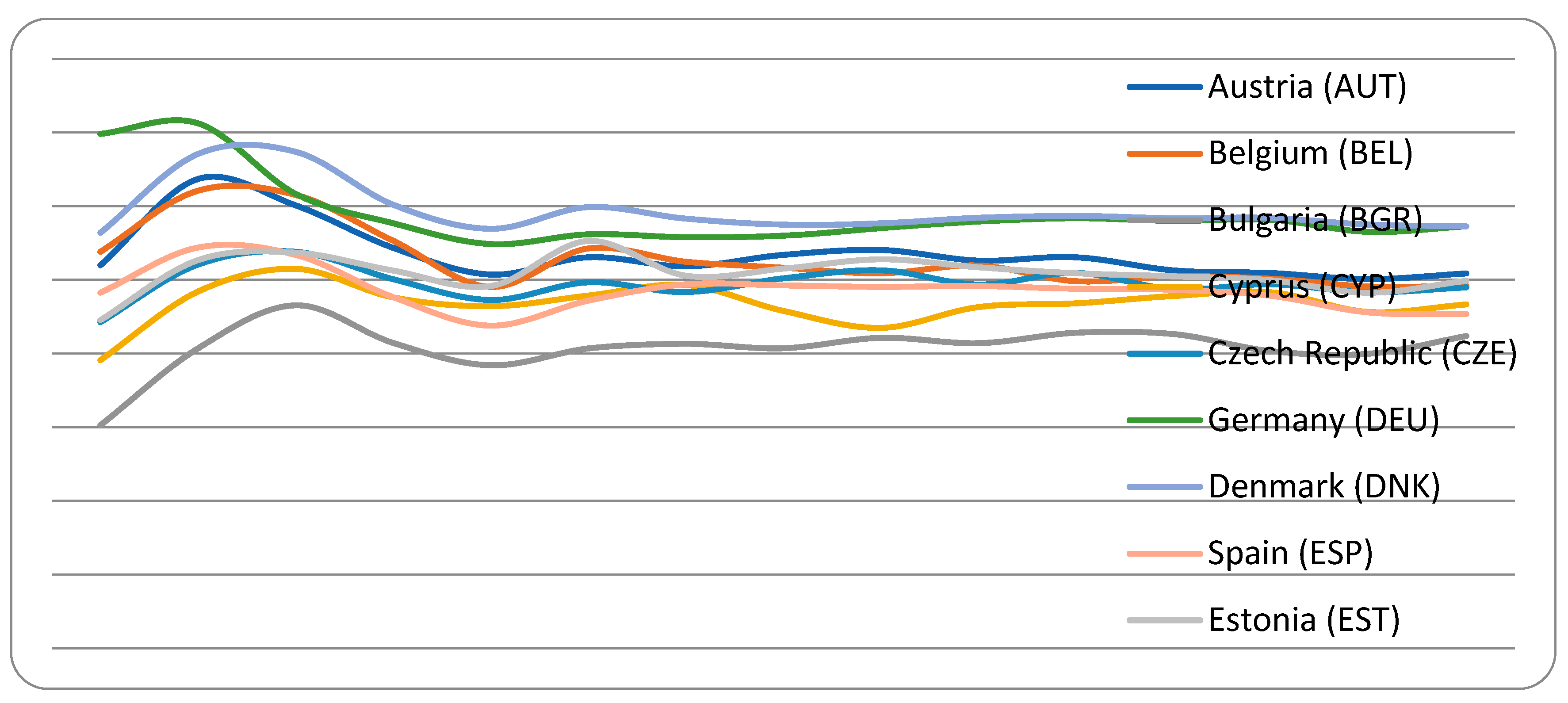 Sustainability 15 06637 g0a4 Sustainability 15 06637 g0a4