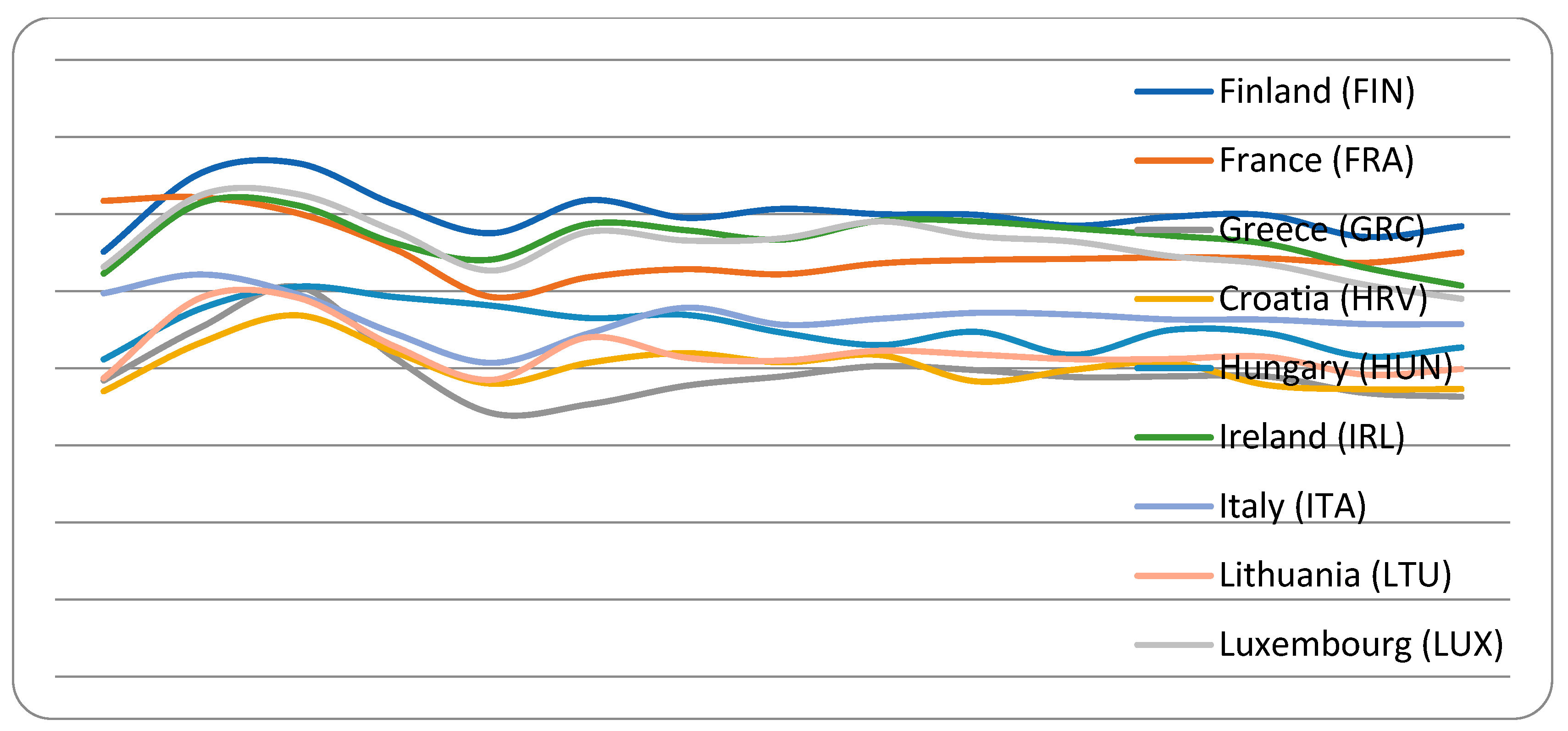 Sustainability 15 06637 g0a5 Sustainability 15 06637 g0a5