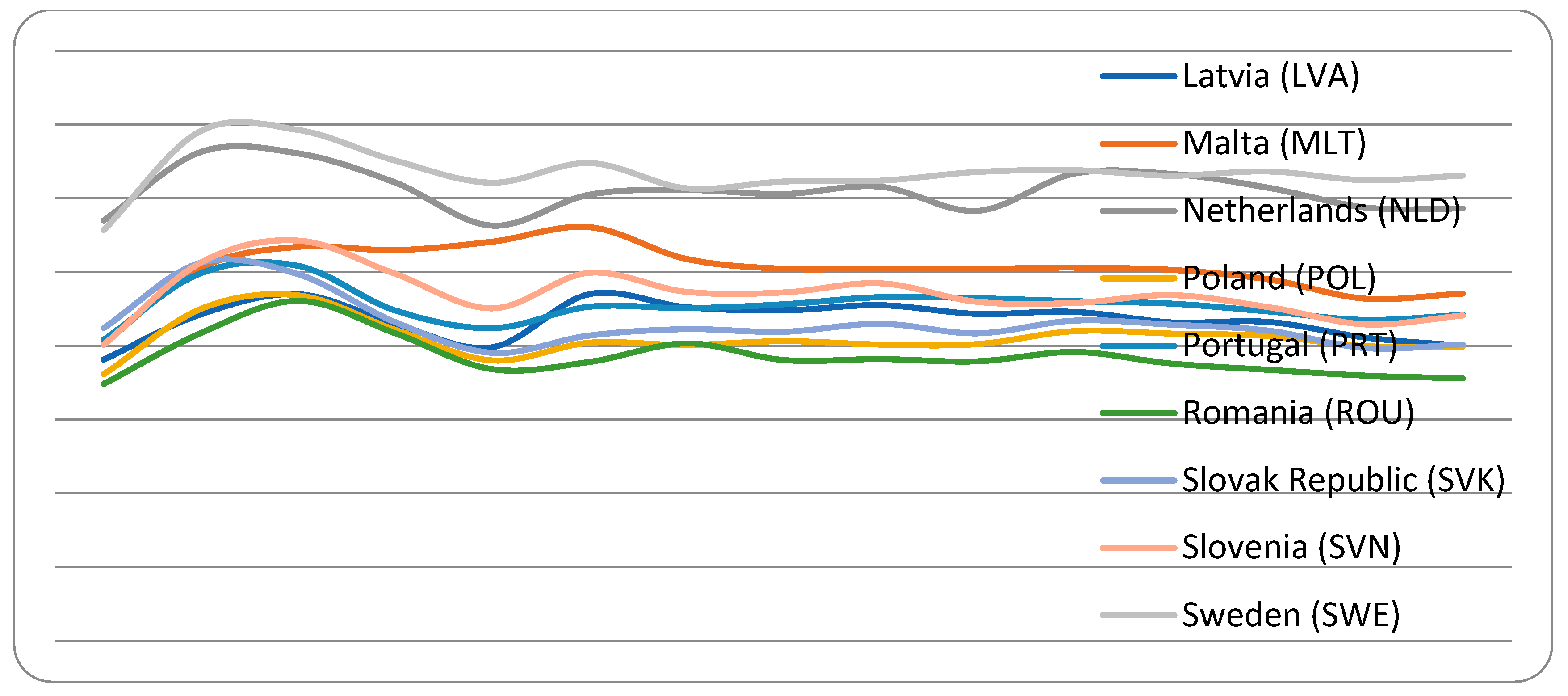 Sustainability 15 06637 g0a6 Sustainability 15 06637 g0a6