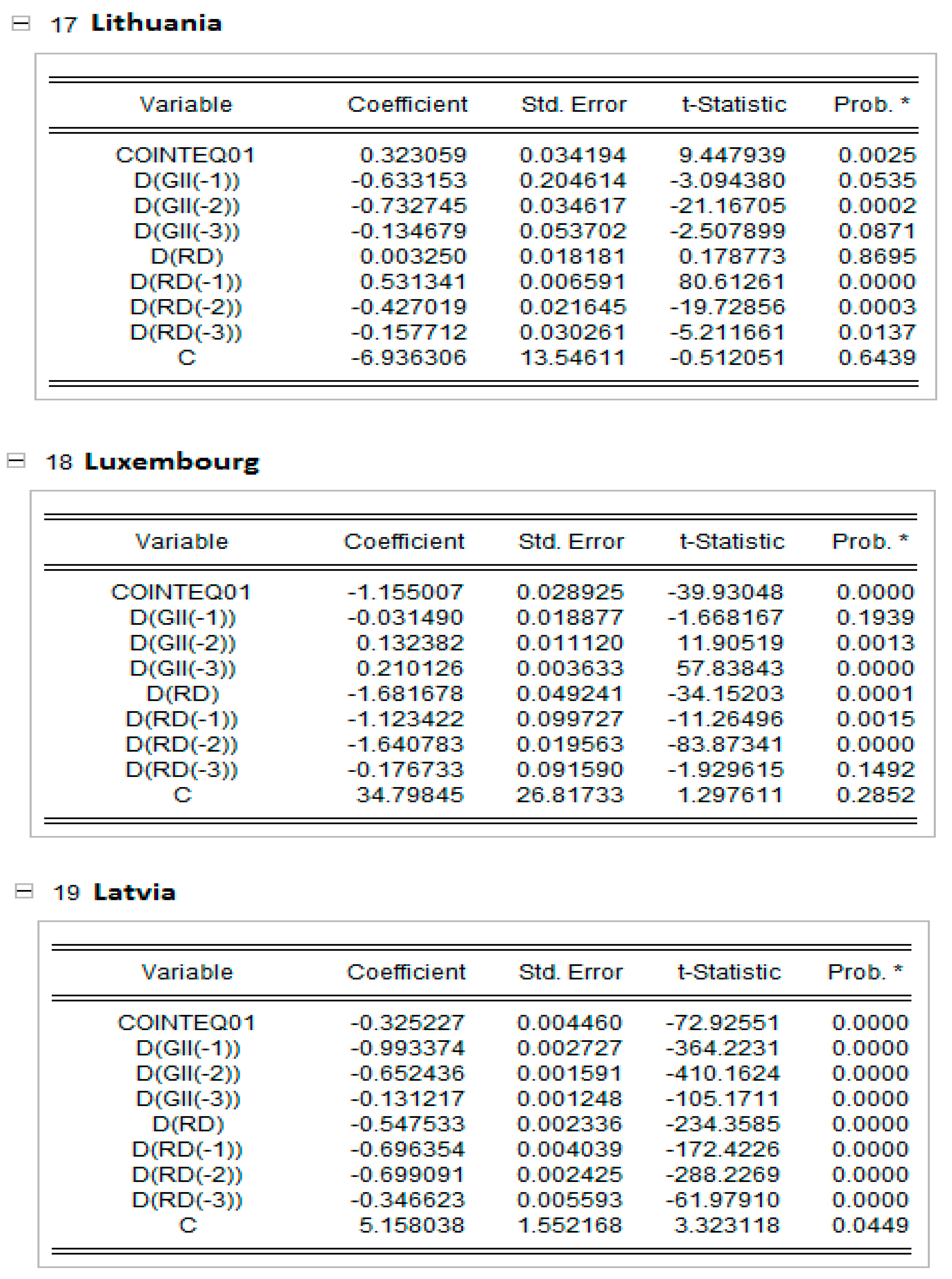 Sustainability 15 06637 i007 Sustainability 15 06637 i007