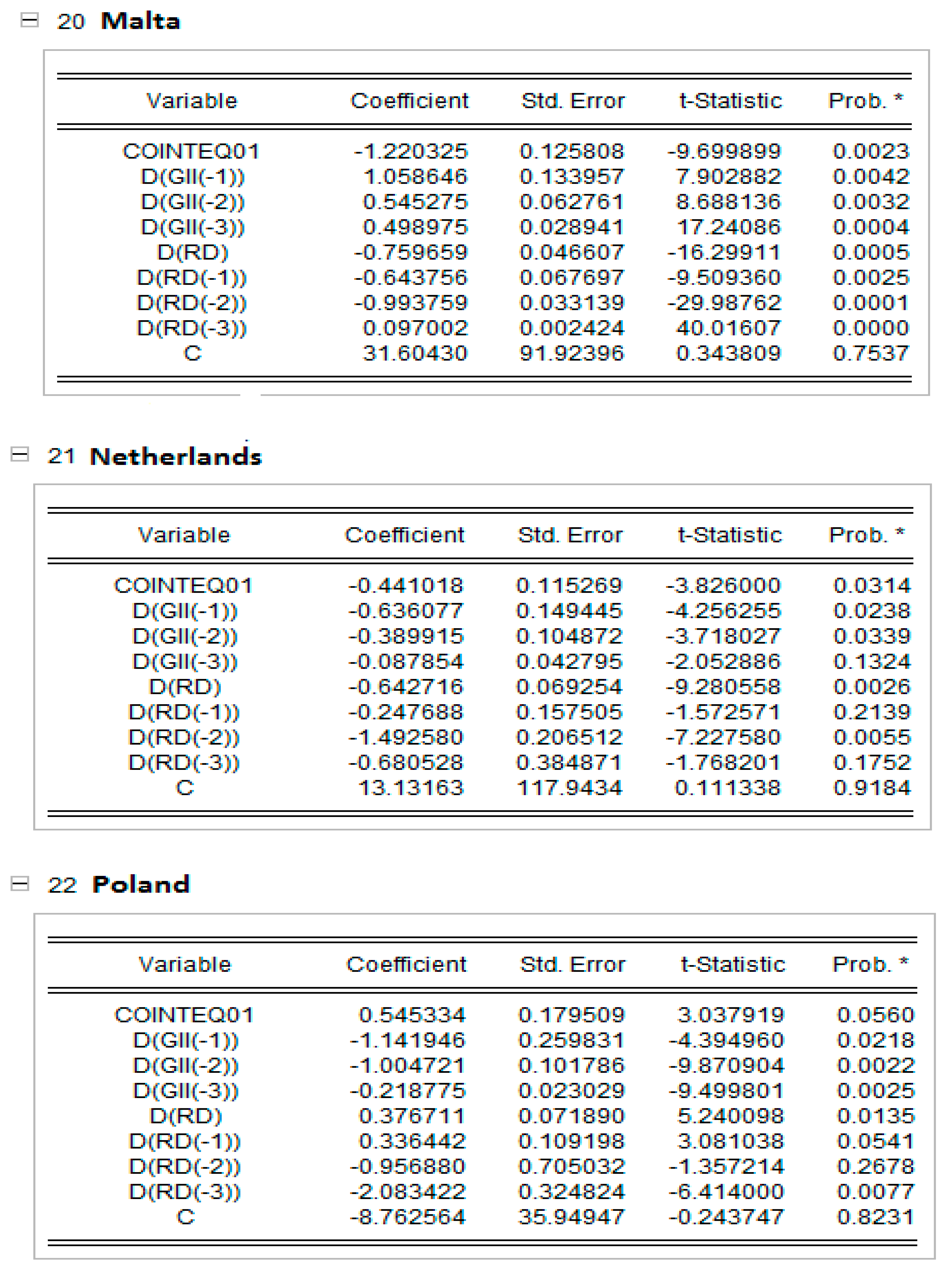 Sustainability 15 06637 i008 Sustainability 15 06637 i008