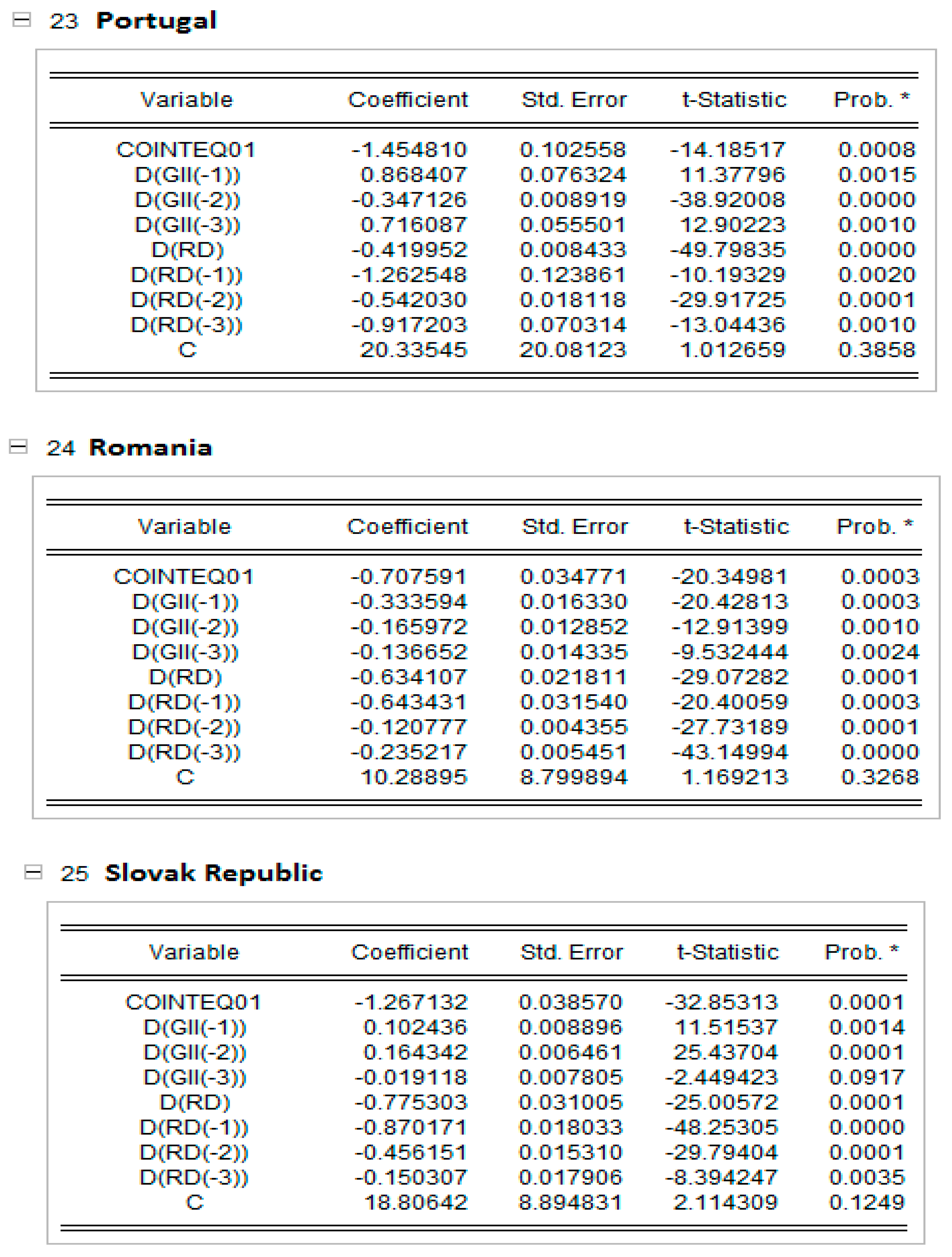 Sustainability 15 06637 i009 Sustainability 15 06637 i009
