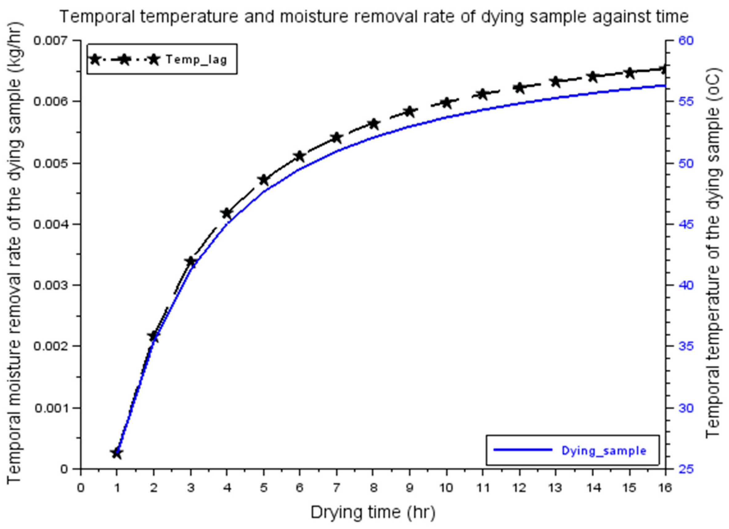 Sustainability 15 06639 g006