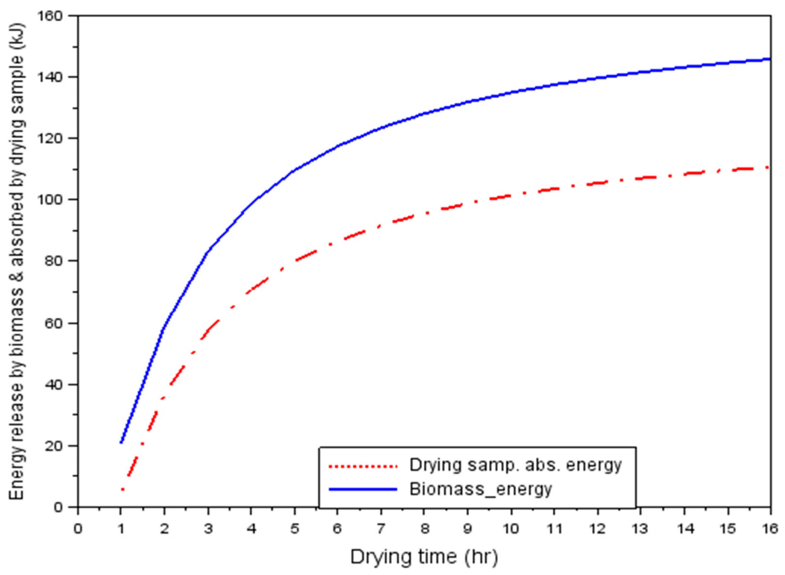 Sustainability 15 06639 g008