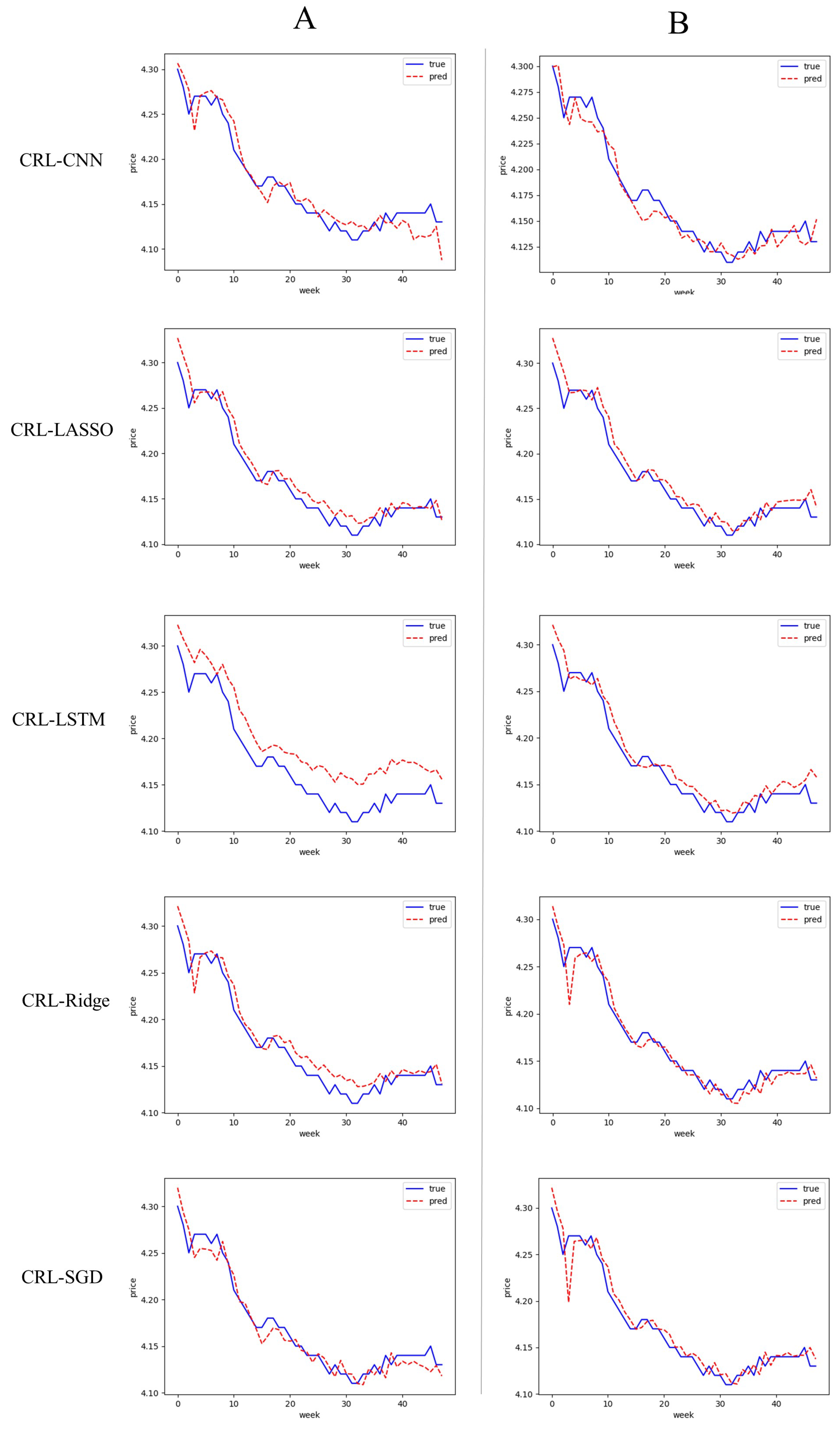 Sustainability 15 06647 g003 Sustainability 15 06647 g003