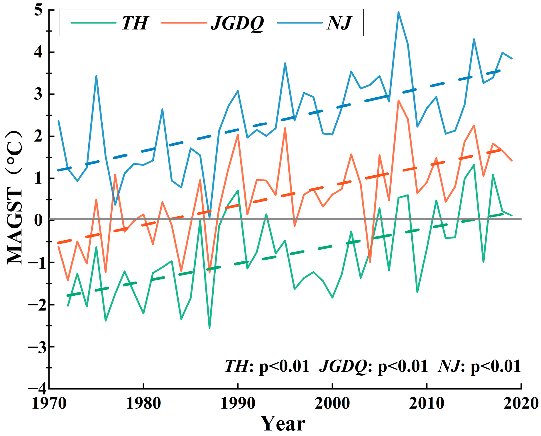 Sustainability 15 06661 g003 Sustainability 15 06661 g003