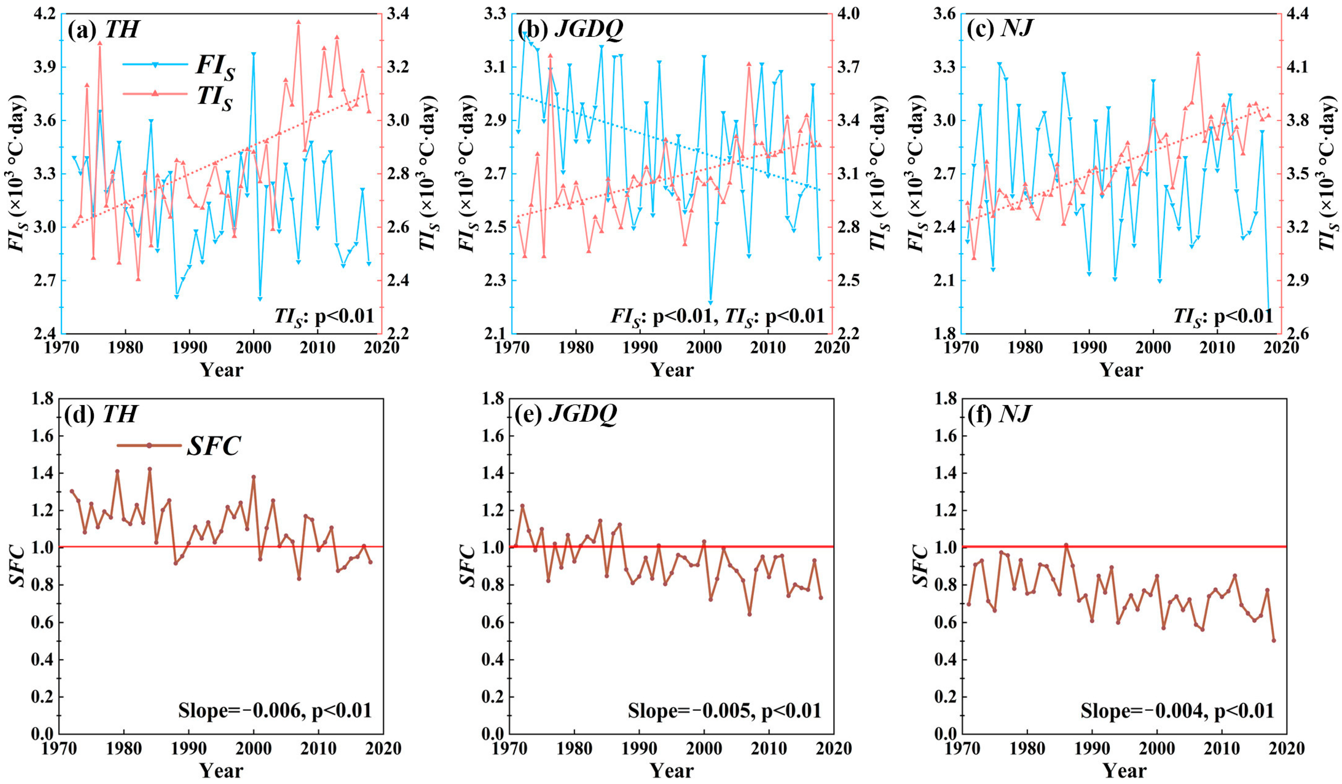 Sustainability 15 06661 g004 Sustainability 15 06661 g004
