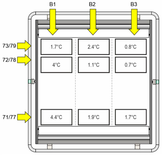 https://www.mdpi.com/sustainability/sustainability-15-06669/article_deploy/html/images/sustainability-15-06669-g021-550.jpg