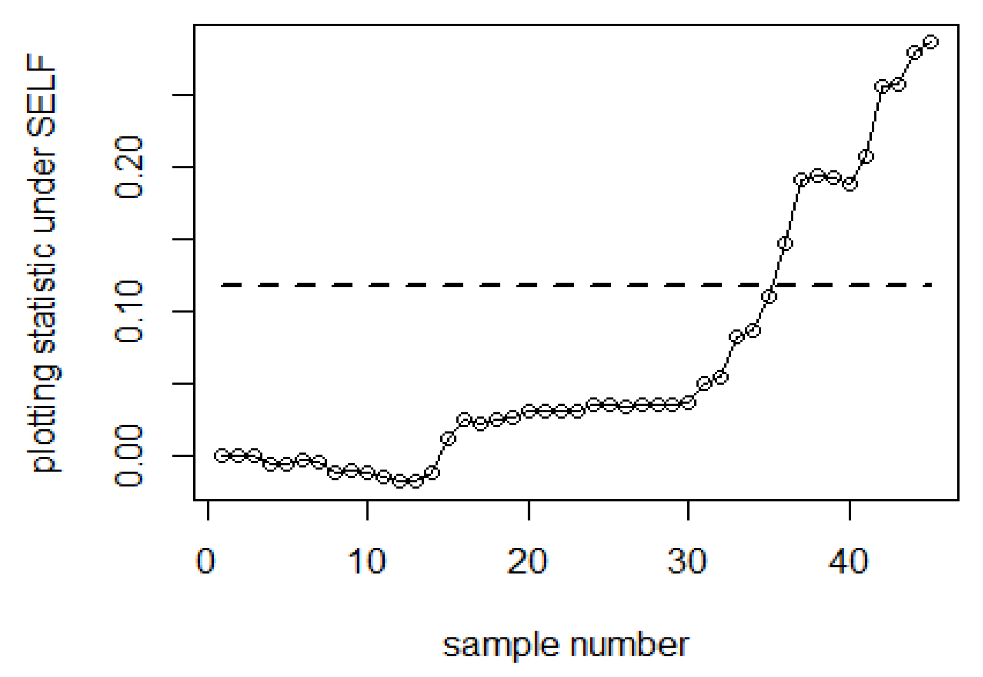 Sustainability 15 06675 g001 Sustainability 15 06675 g001