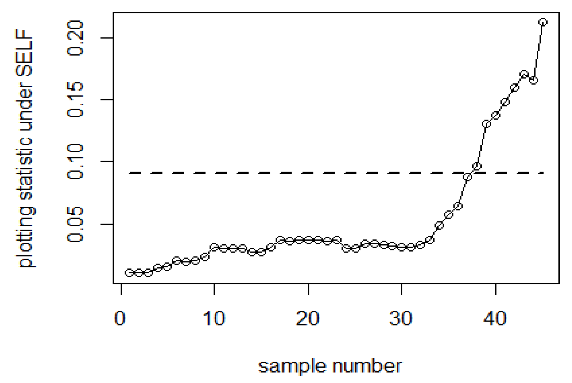 Sustainability 15 06675 g002 Sustainability 15 06675 g002