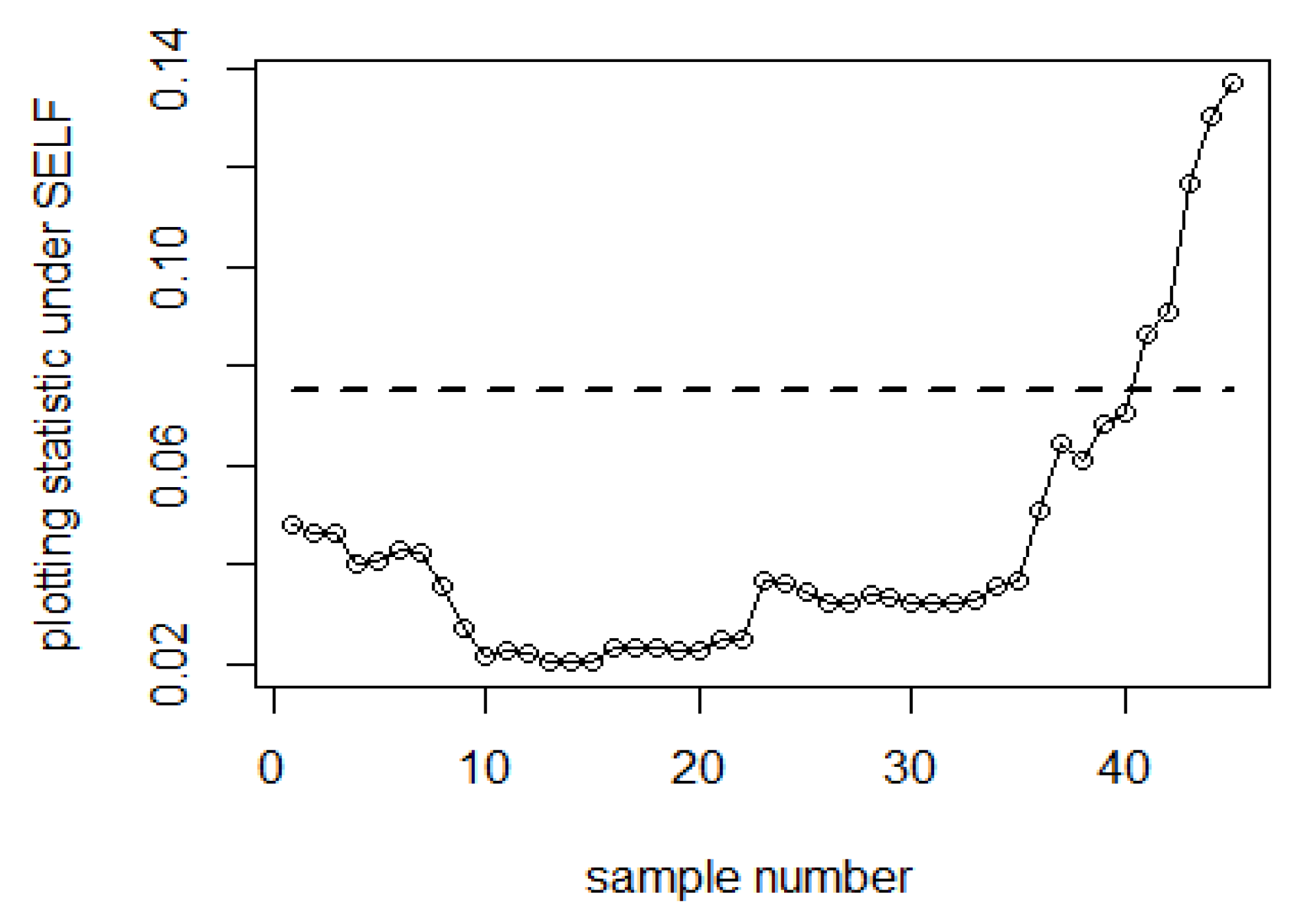 Sustainability 15 06675 g003 Sustainability 15 06675 g003