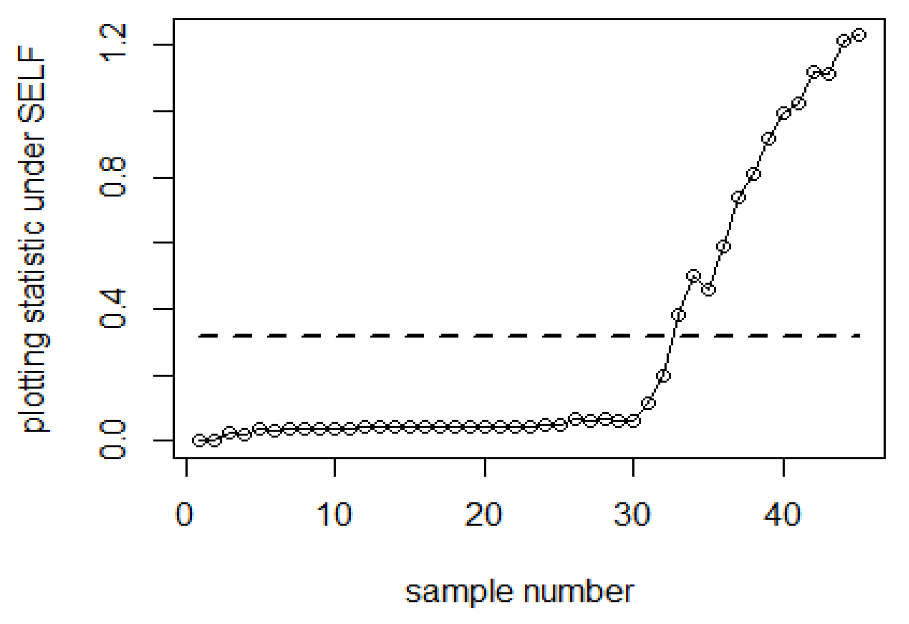 Sustainability 15 06675 g004 Sustainability 15 06675 g004