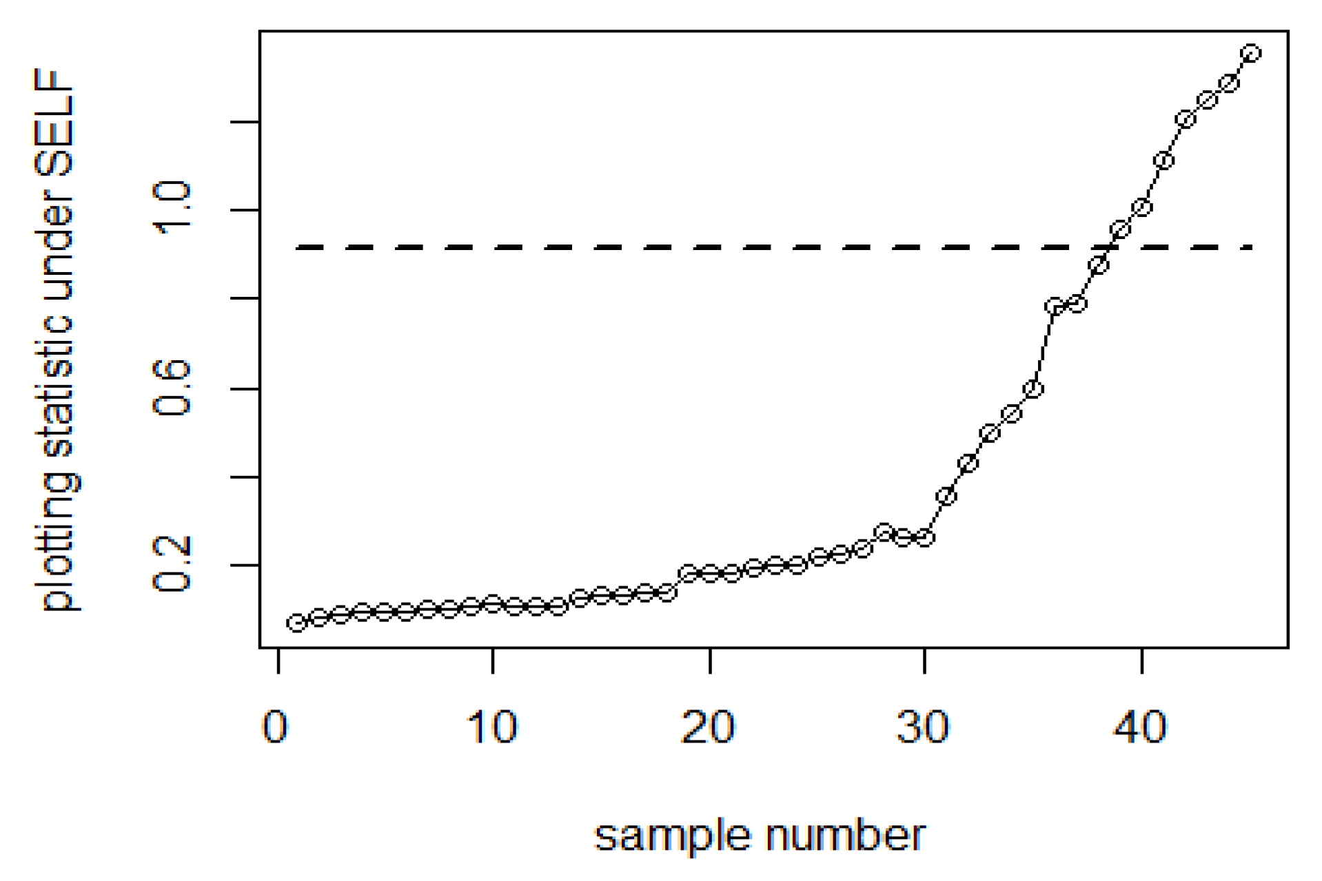 Sustainability 15 06675 g006 Sustainability 15 06675 g006
