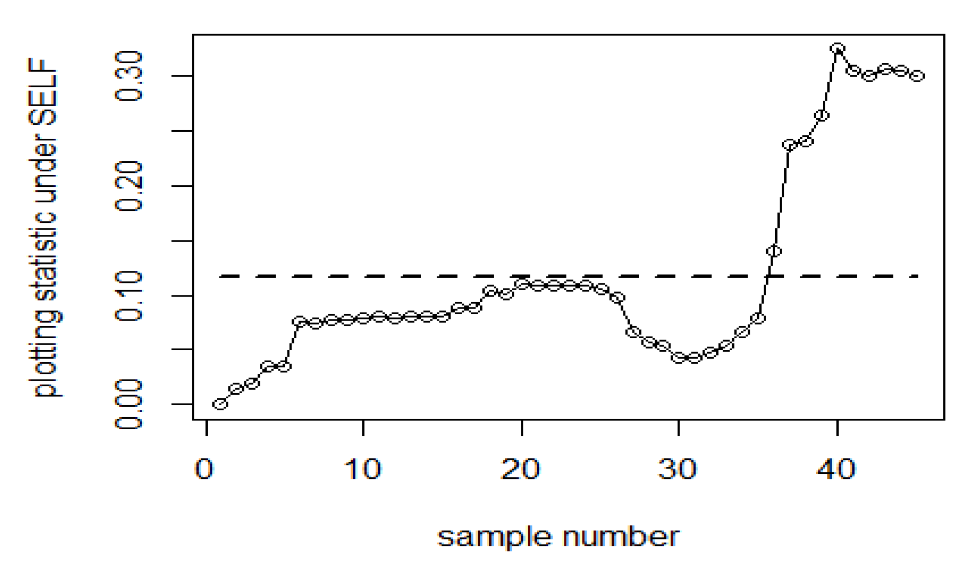 Sustainability 15 06675 g007 Sustainability 15 06675 g007