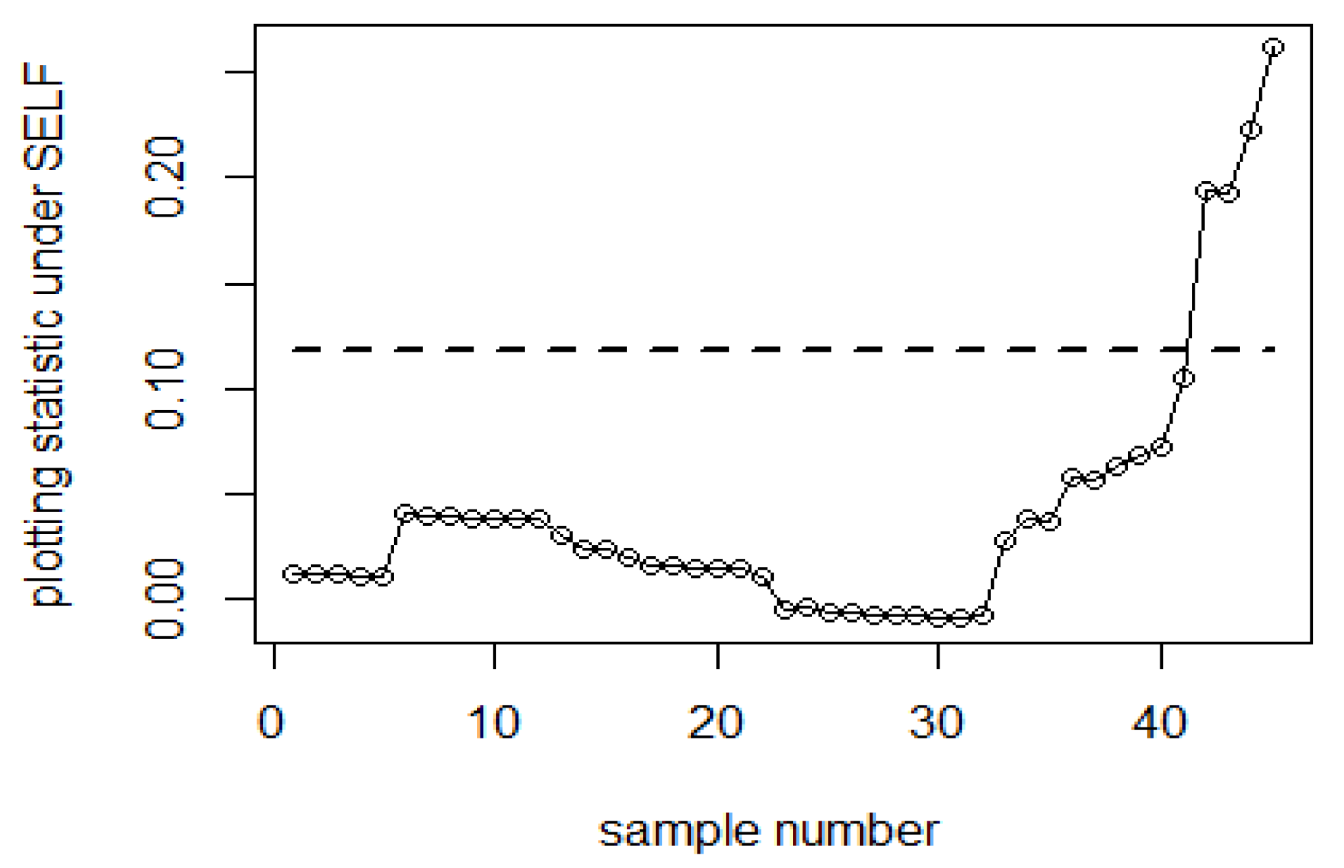 Sustainability 15 06675 g008 Sustainability 15 06675 g008