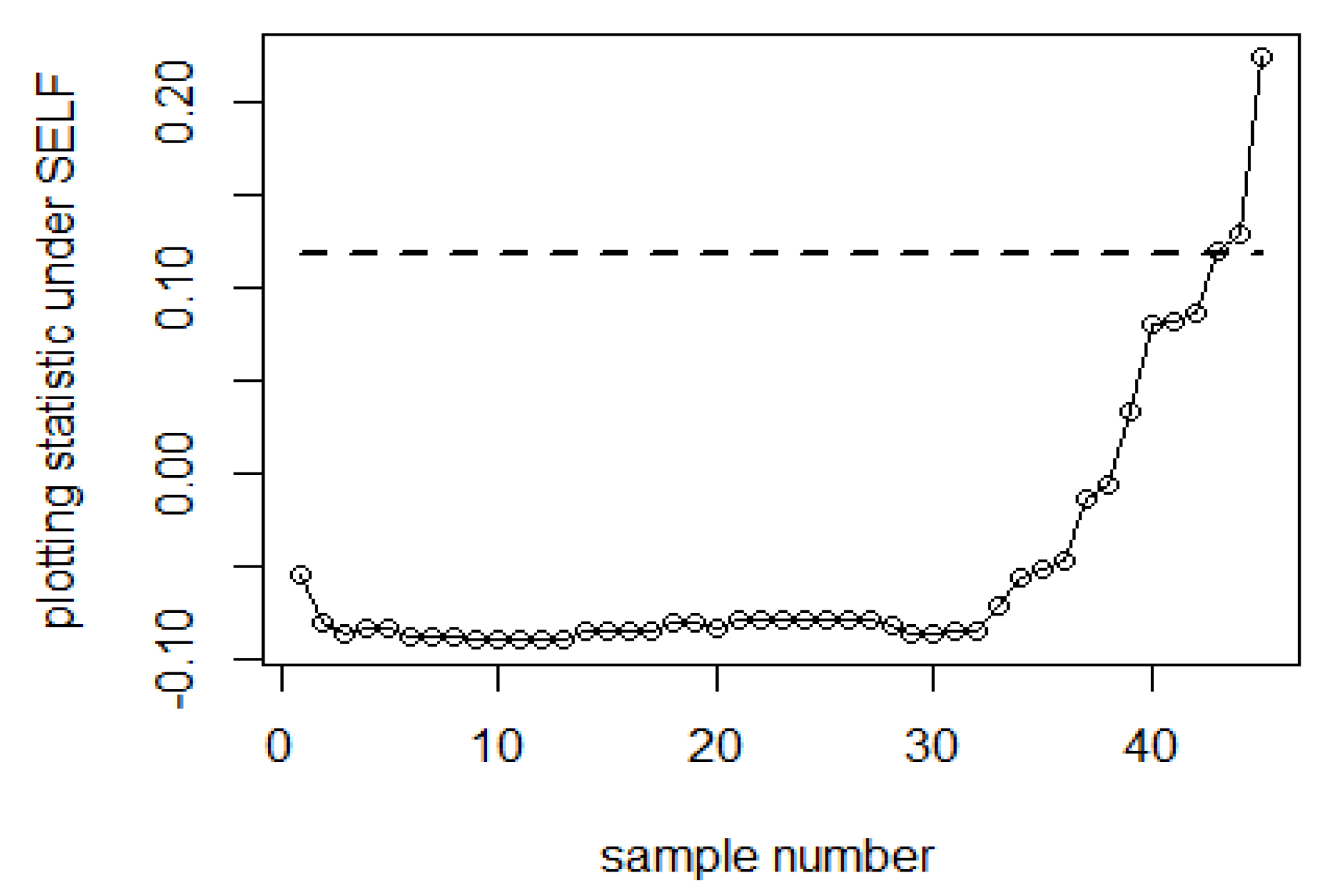 Sustainability 15 06675 g009 Sustainability 15 06675 g009