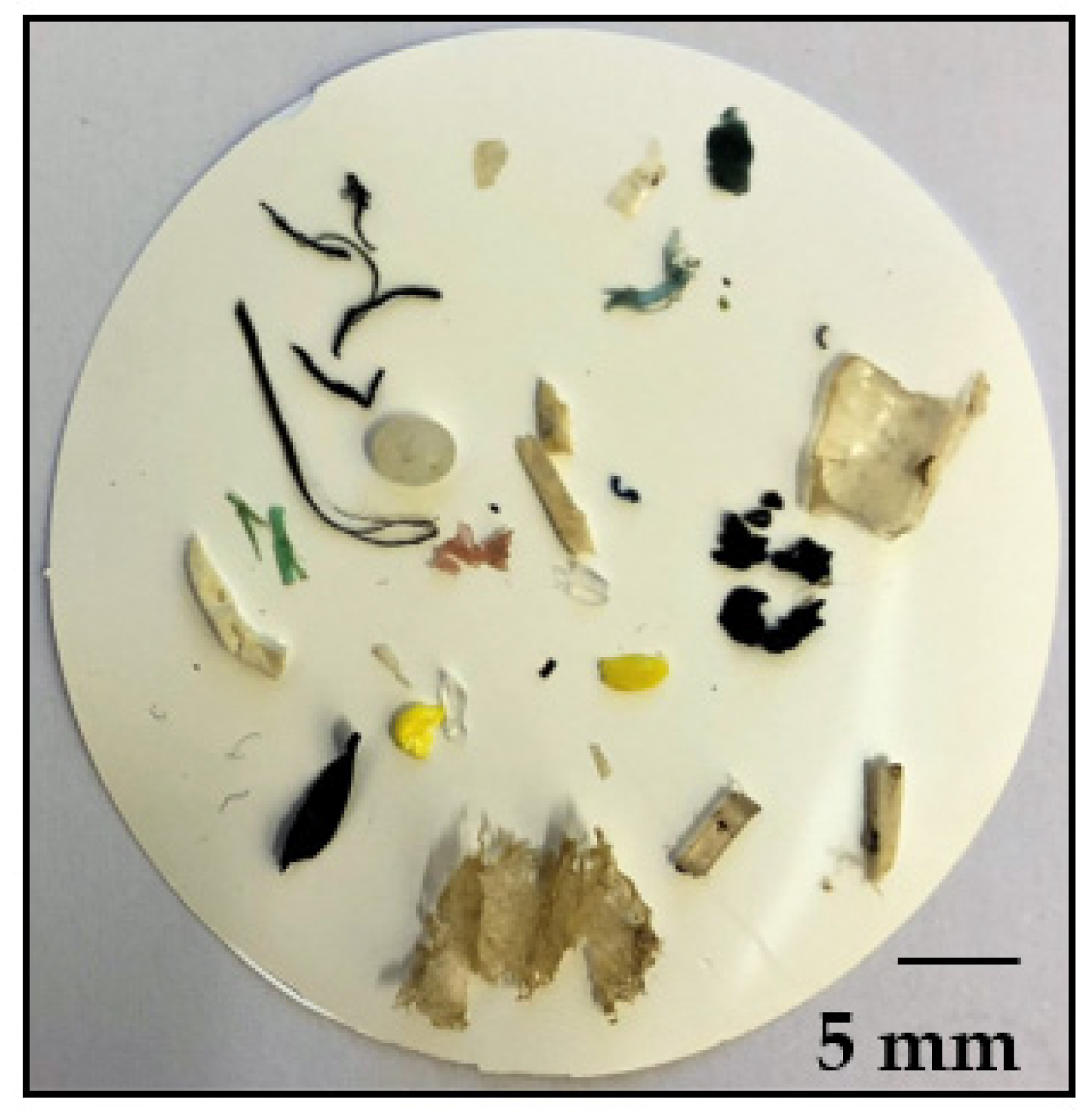 Sustainability 15 06678 g003 Sustainability 15 06678 g003