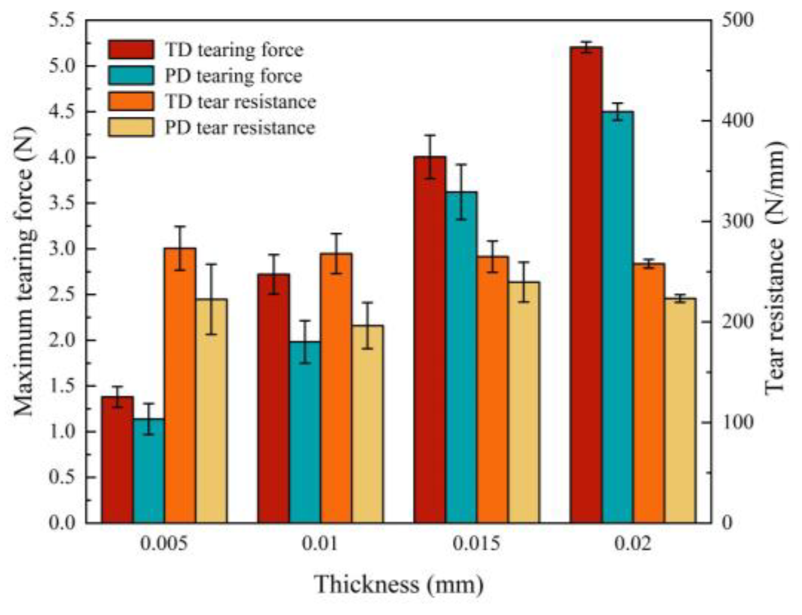 Sustainability 15 06713 g008