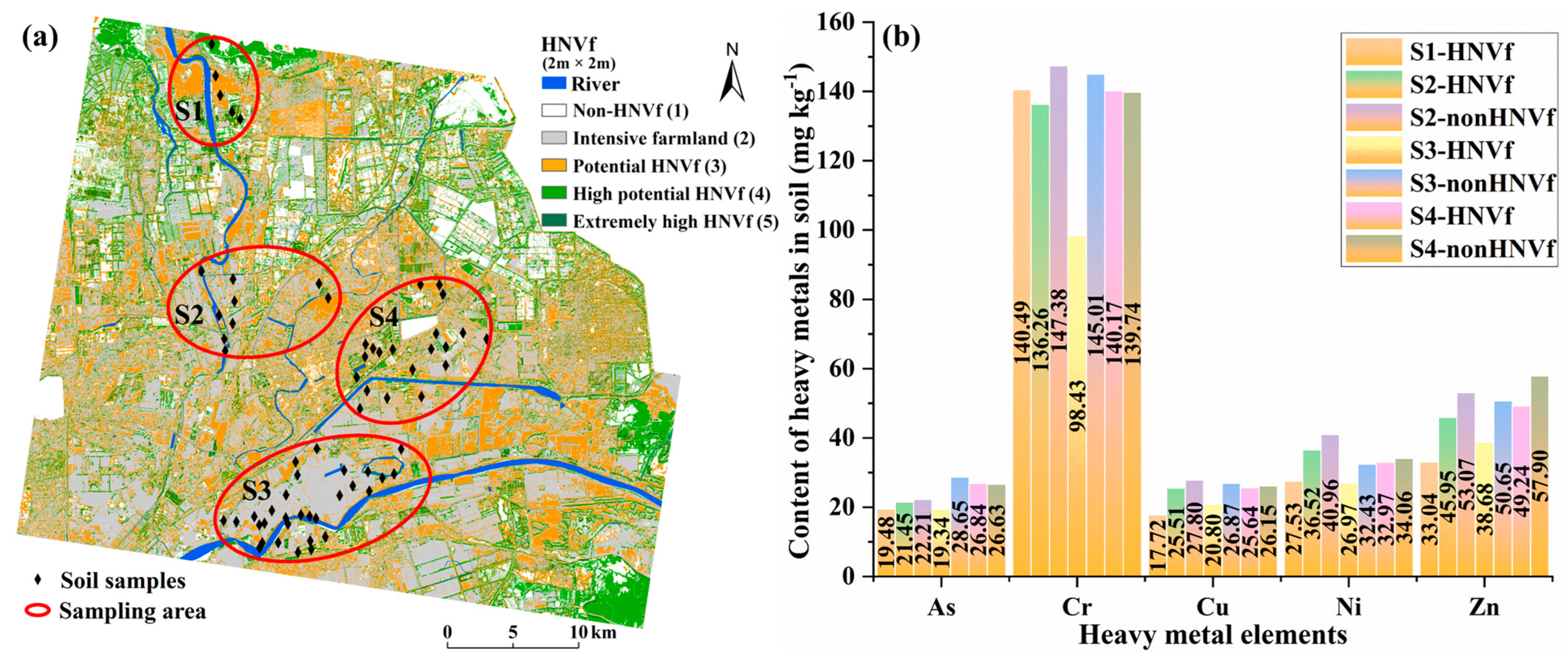Sustainability 15 06728 g009
