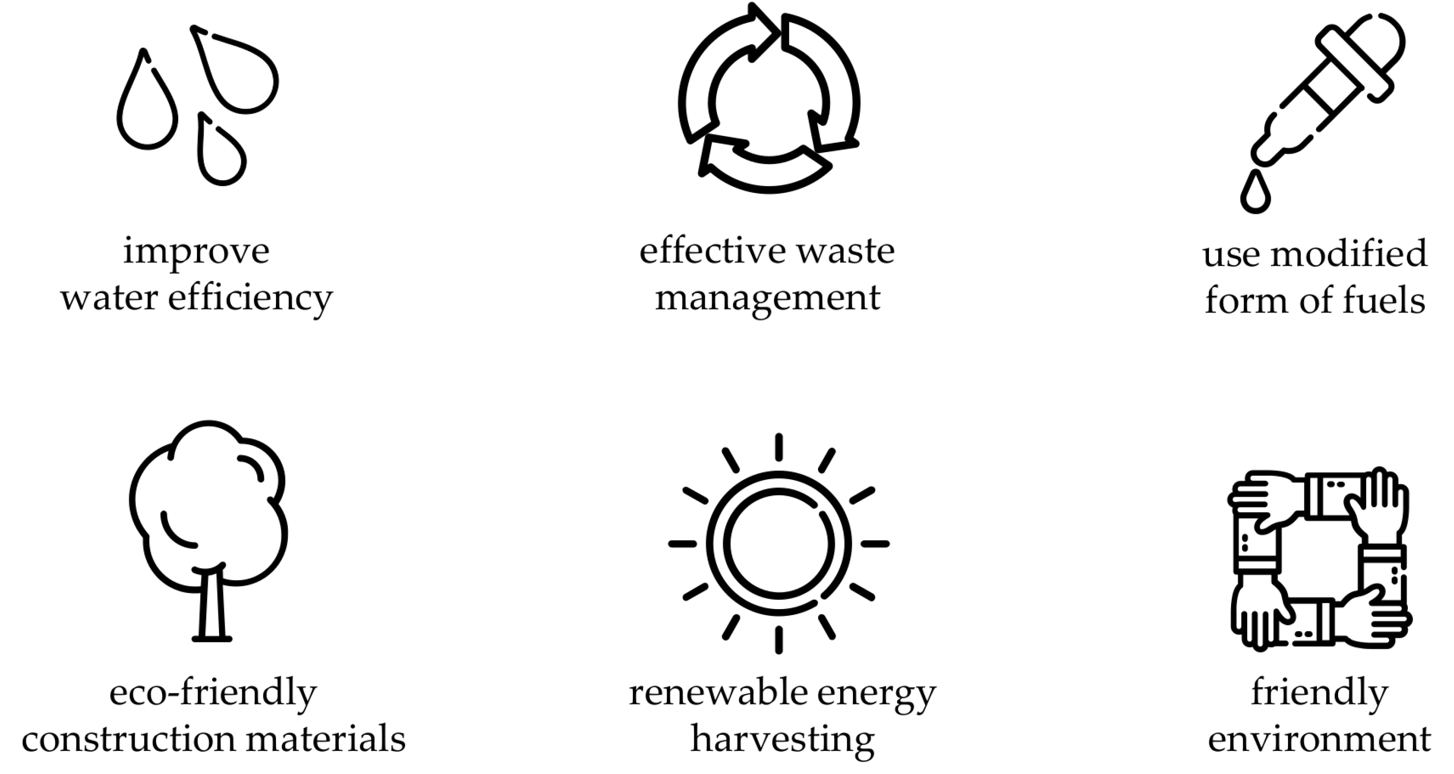 Sustainability 15 06751 g004 Sustainability 15 06751 g004