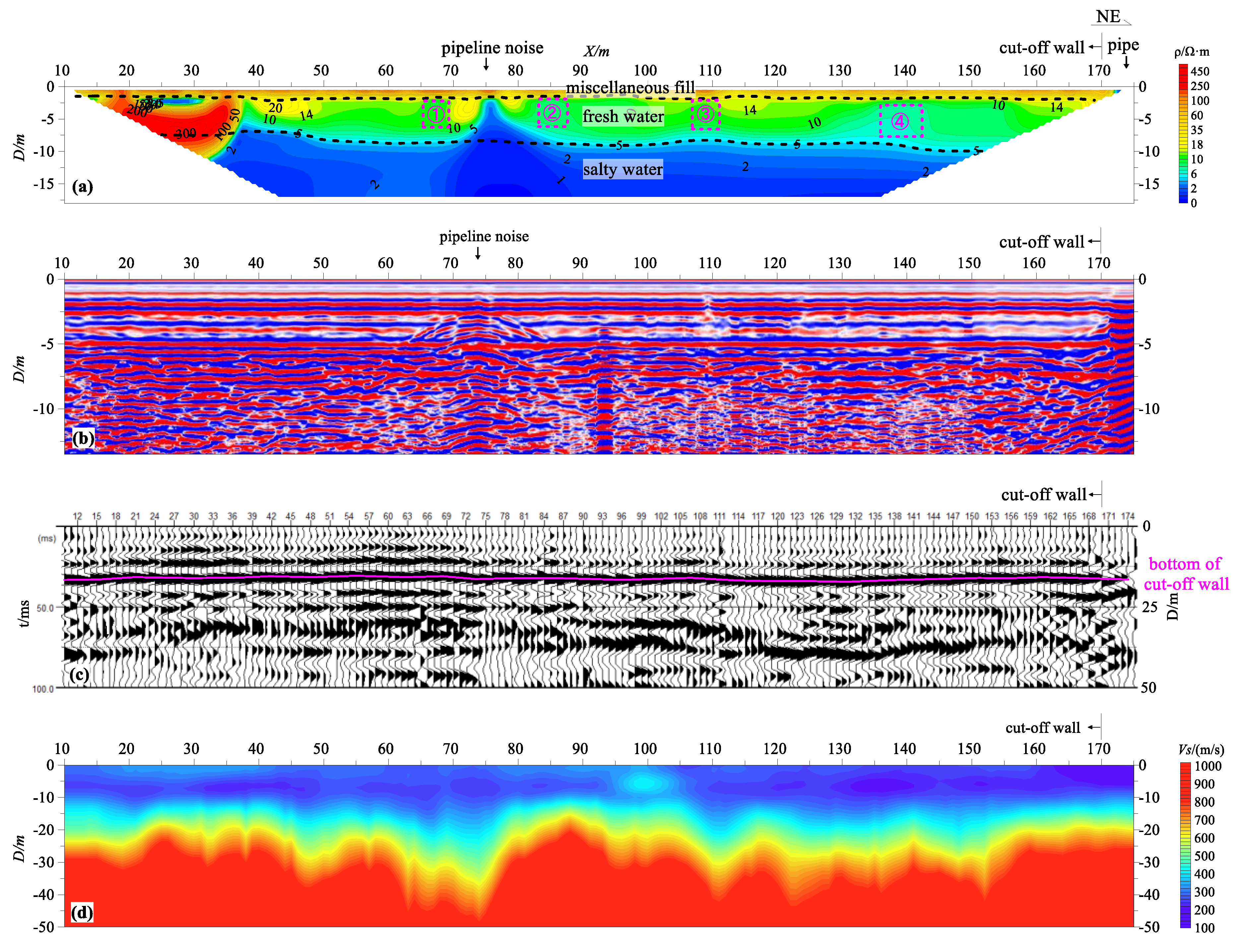Sustainability 15 06783 g003 Sustainability 15 06783 g003