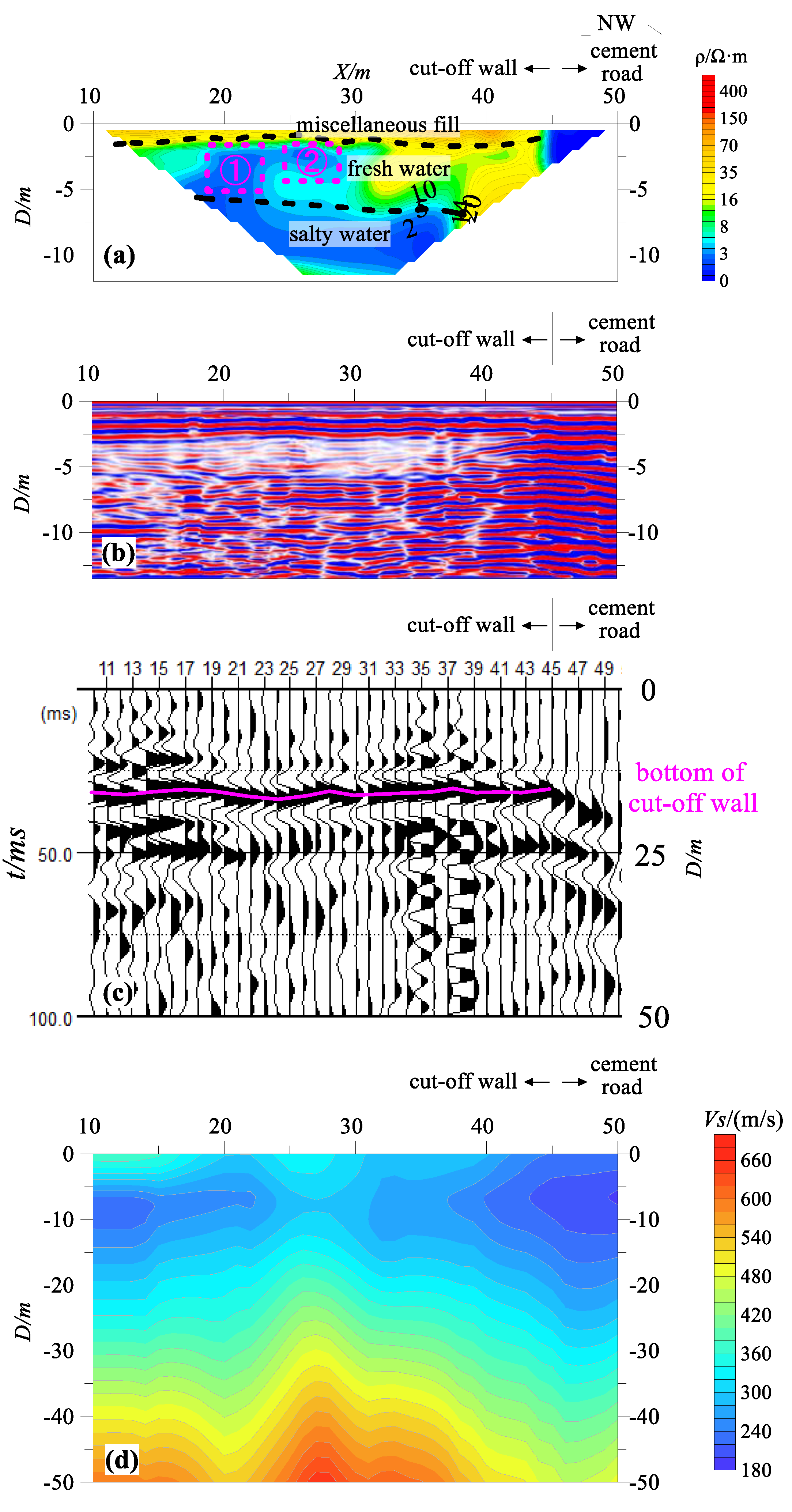 Sustainability 15 06783 g004 Sustainability 15 06783 g004