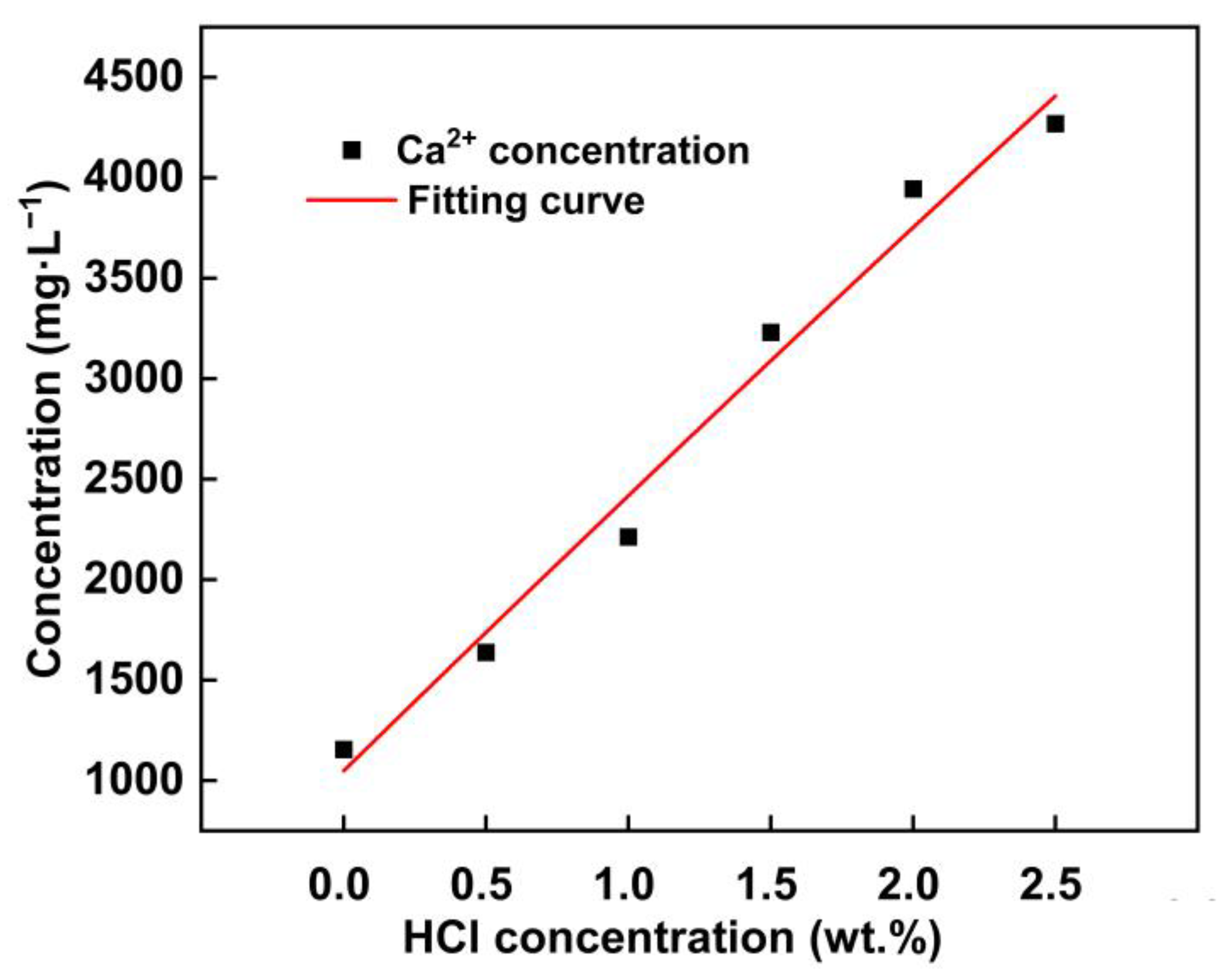 Sustainability 15 06799 g007