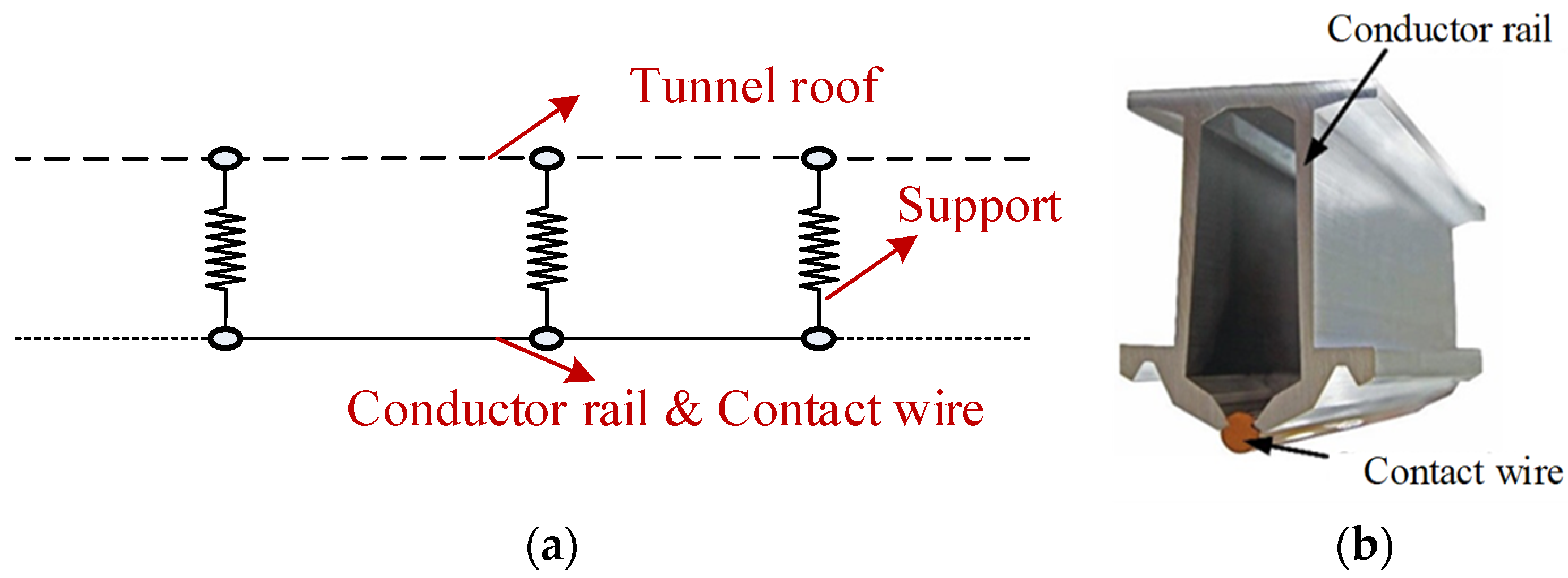 Sustainability 15 06803 g002
