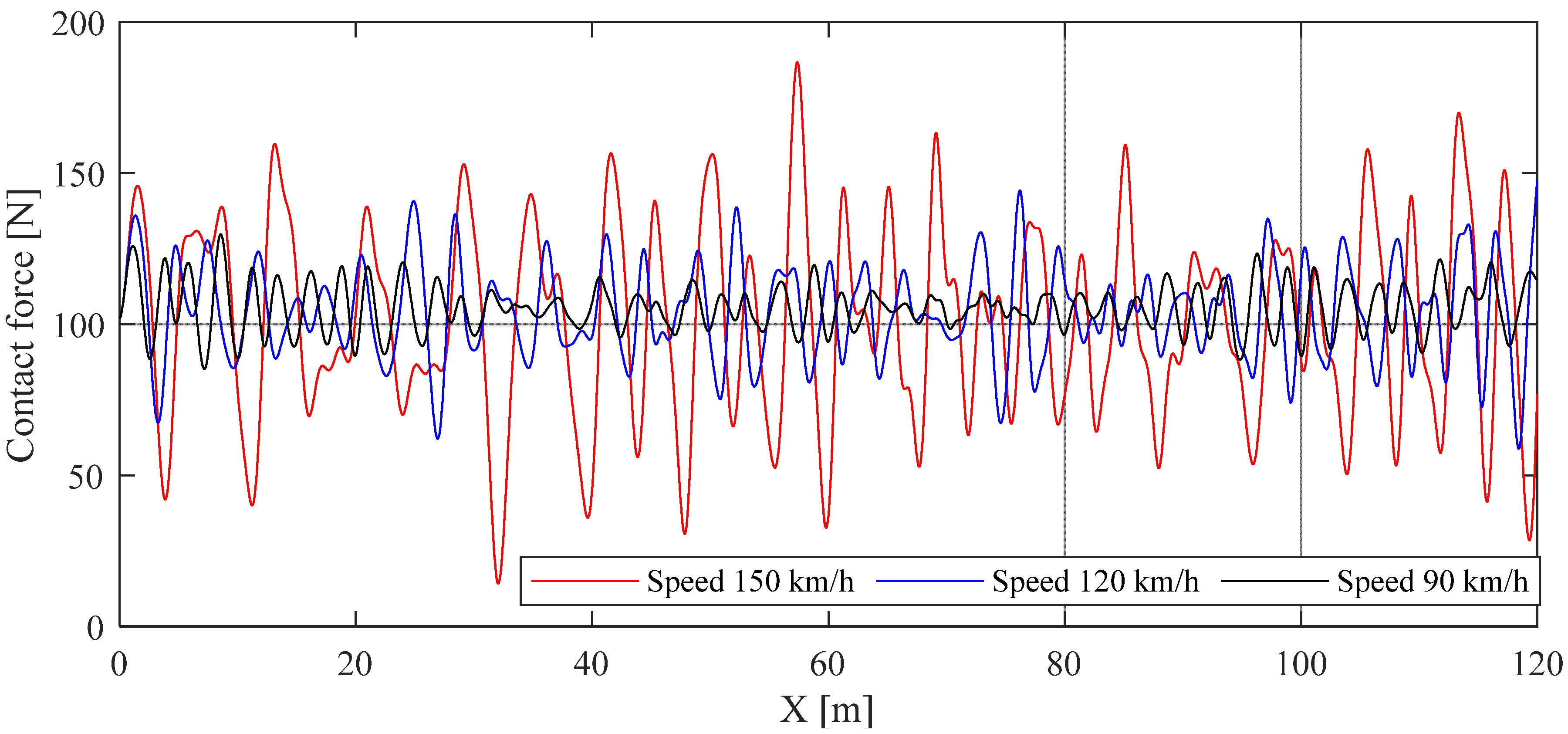 Sustainability 15 06803 g004