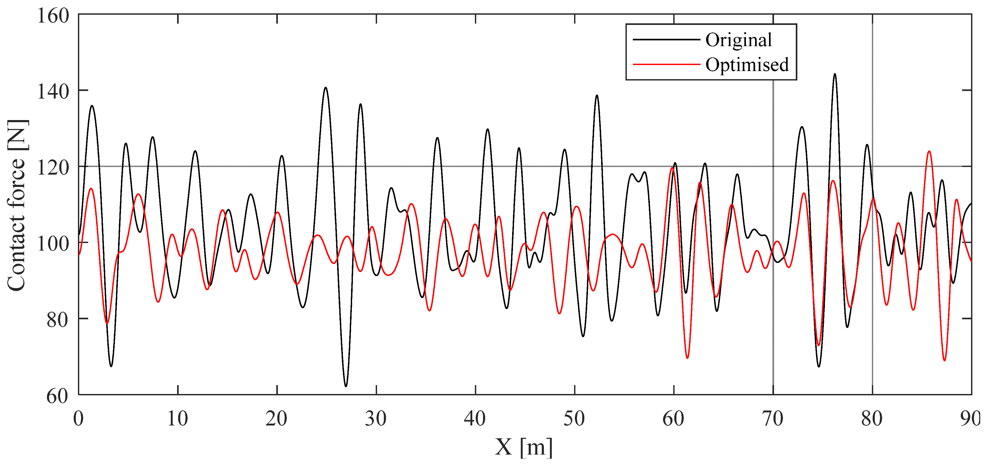Sustainability 15 06803 g009