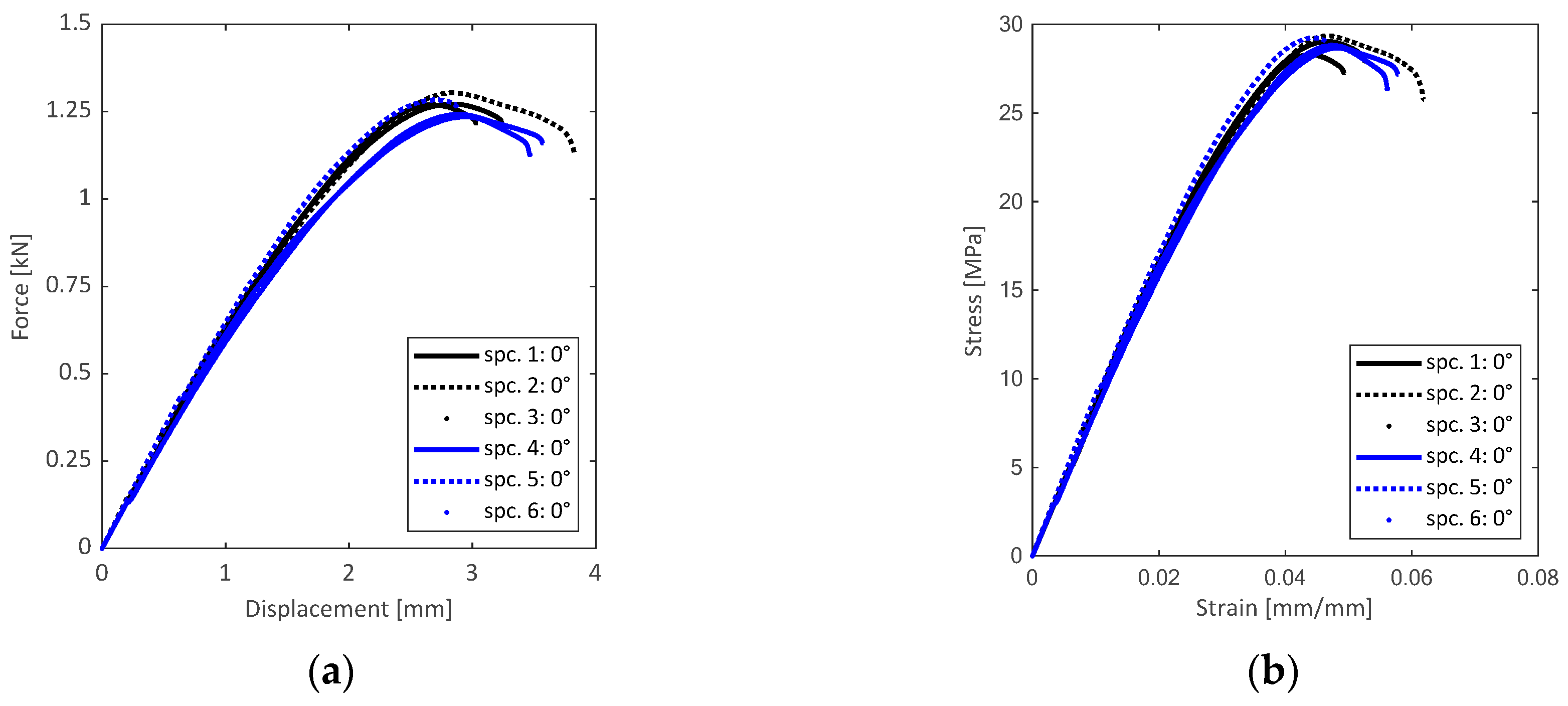 Sustainability 15 06805 g002 Sustainability 15 06805 g002
