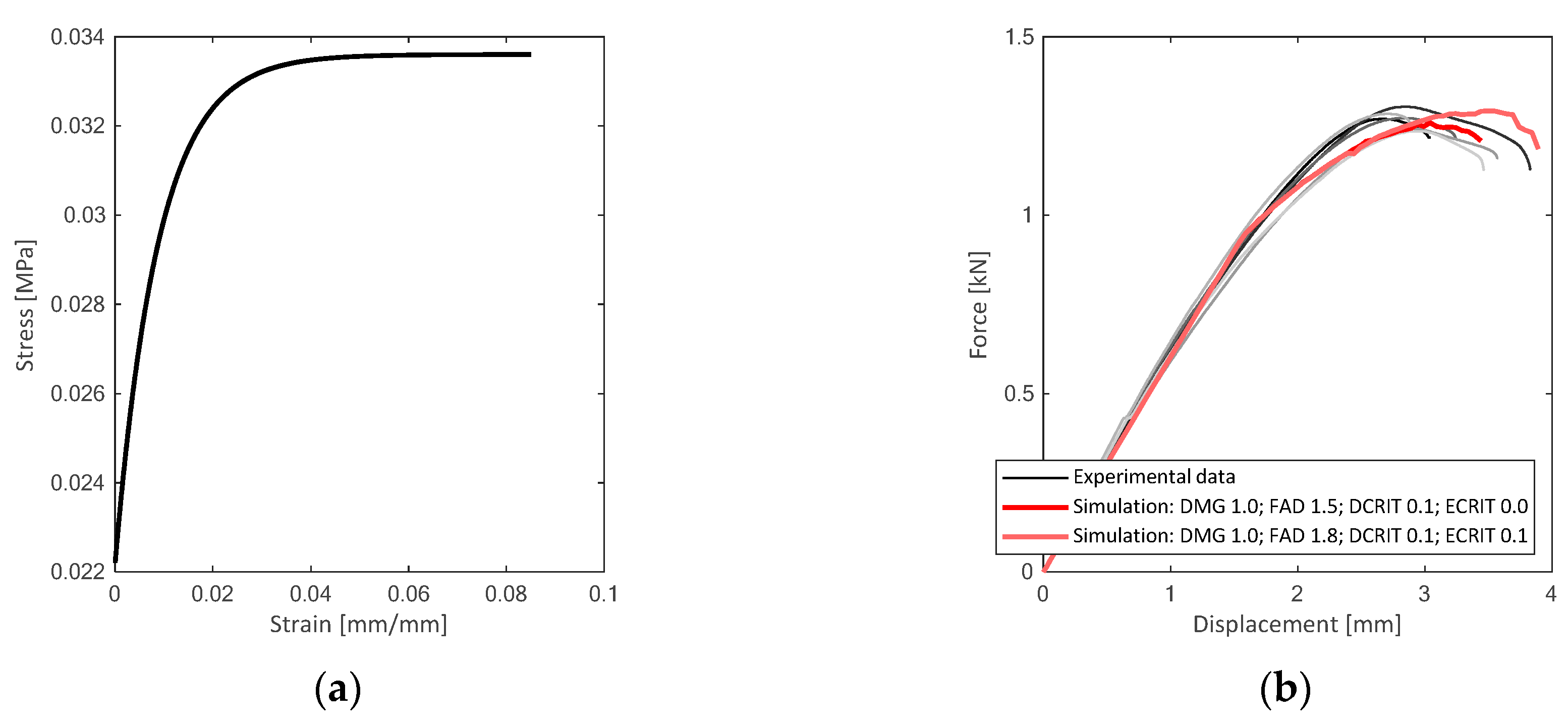 Sustainability 15 06805 g003 Sustainability 15 06805 g003