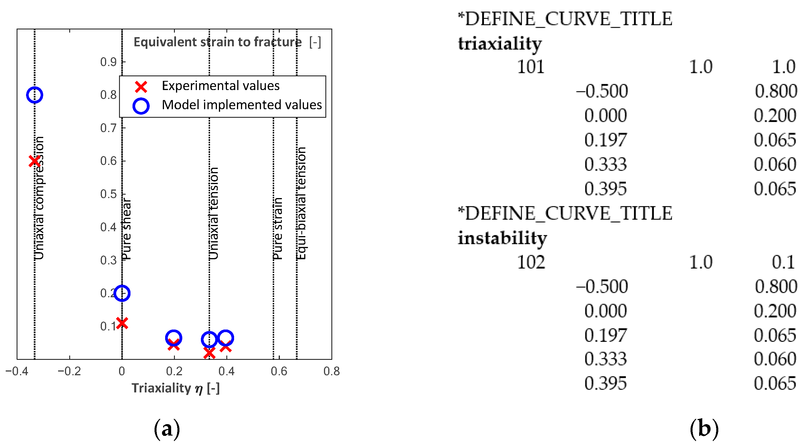 Sustainability 15 06805 g004 Sustainability 15 06805 g004