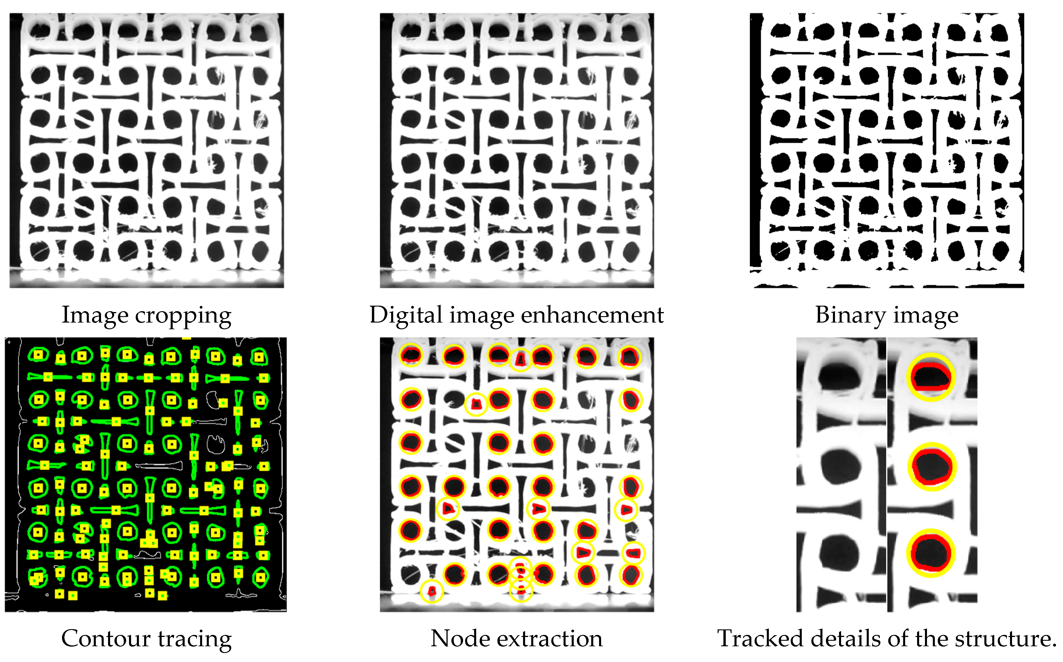Sustainability 15 06805 g008 Sustainability 15 06805 g008