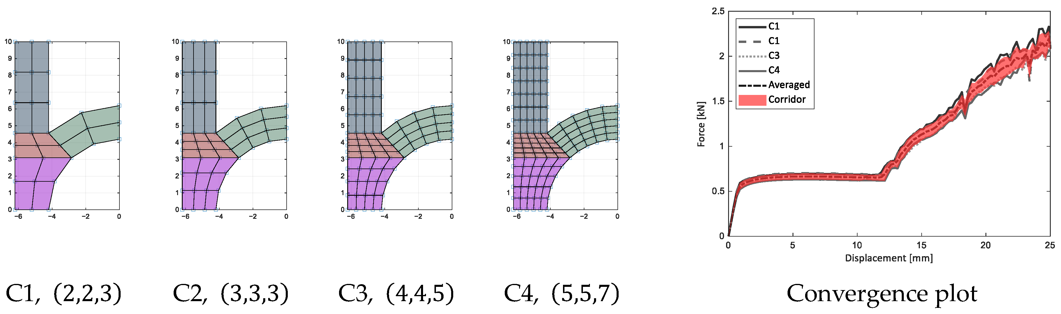 Sustainability 15 06805 g009 Sustainability 15 06805 g009