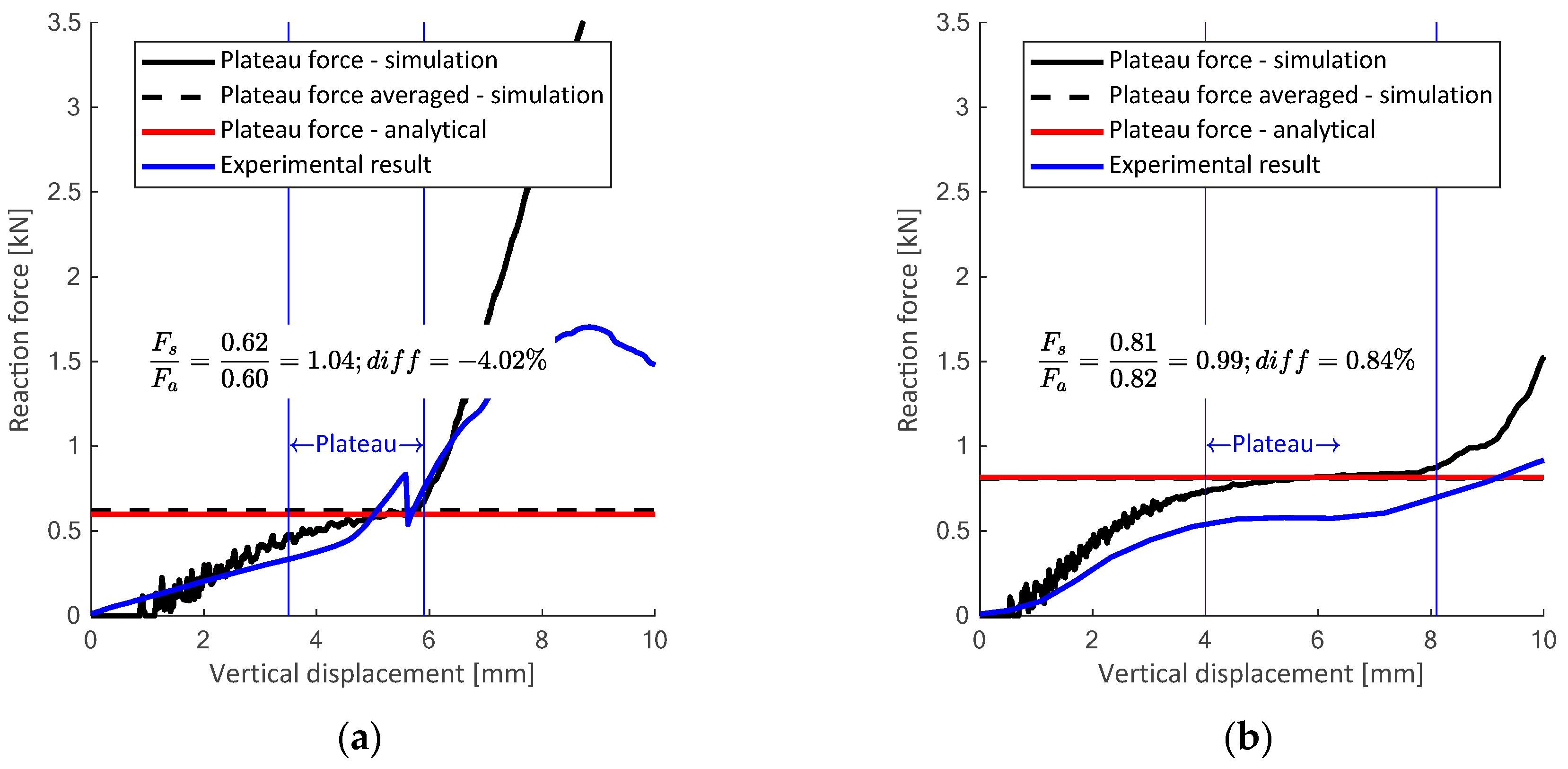 Sustainability 15 06805 g011 Sustainability 15 06805 g011