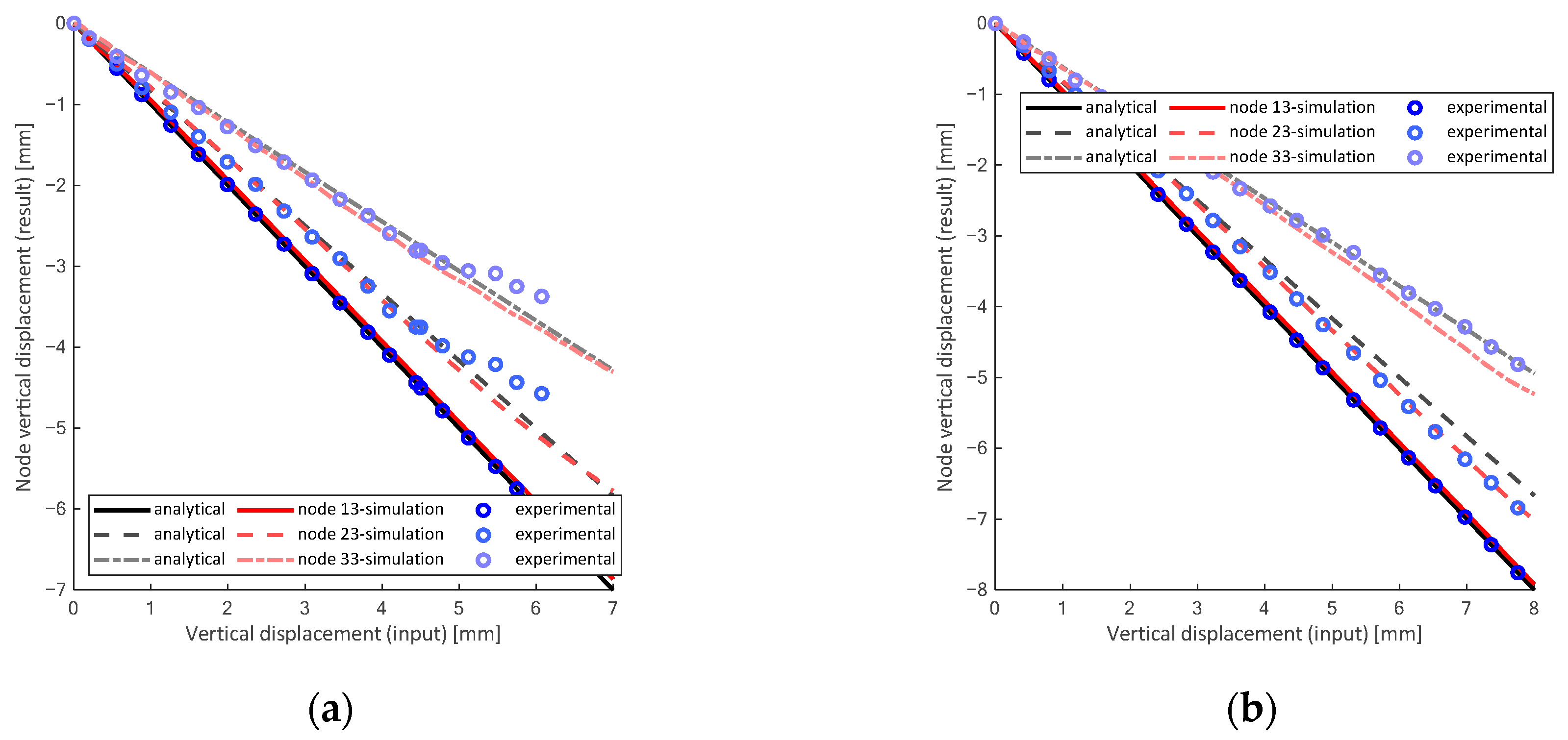 Sustainability 15 06805 g013 Sustainability 15 06805 g013