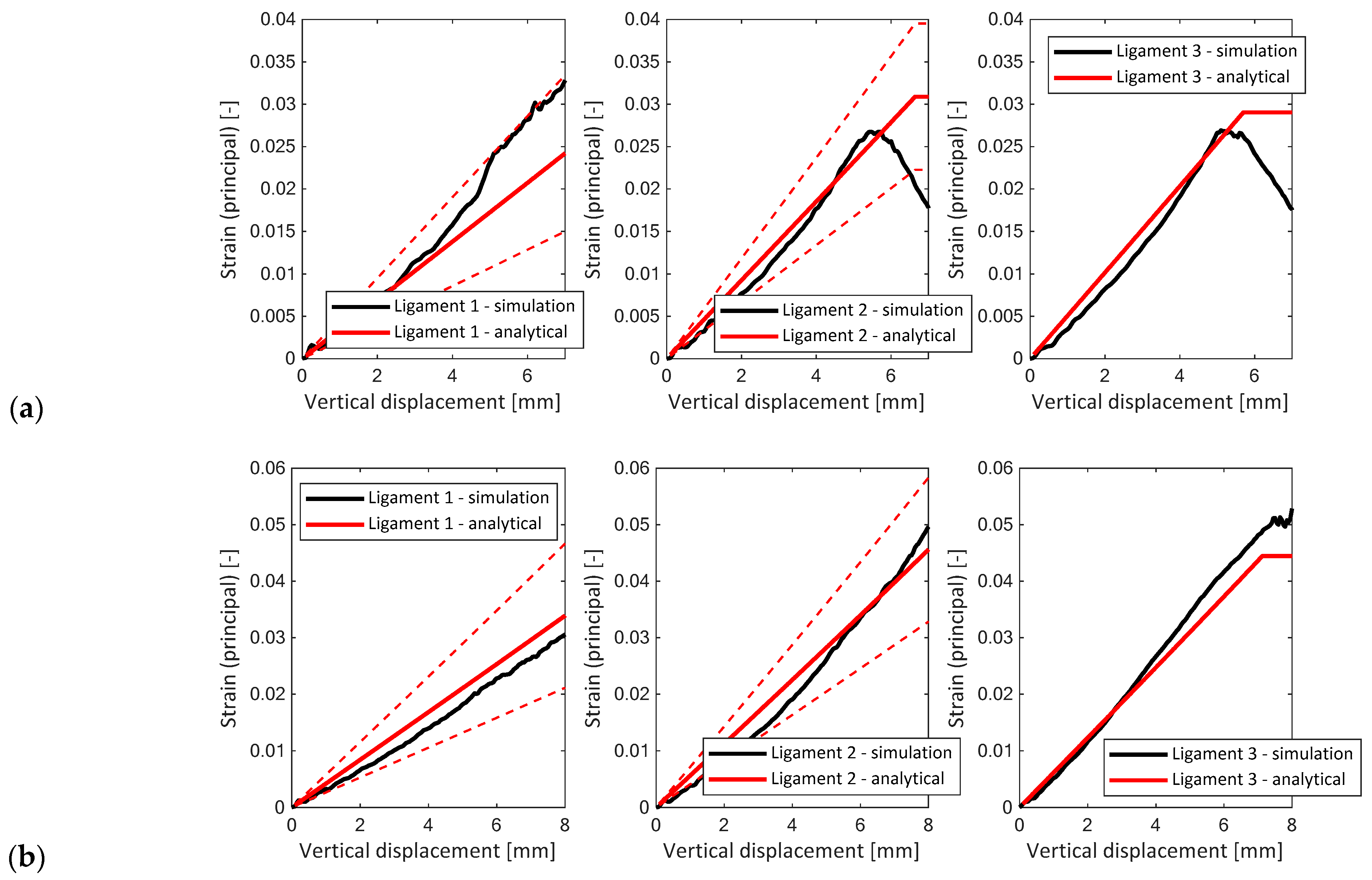 Sustainability 15 06805 g015 Sustainability 15 06805 g015