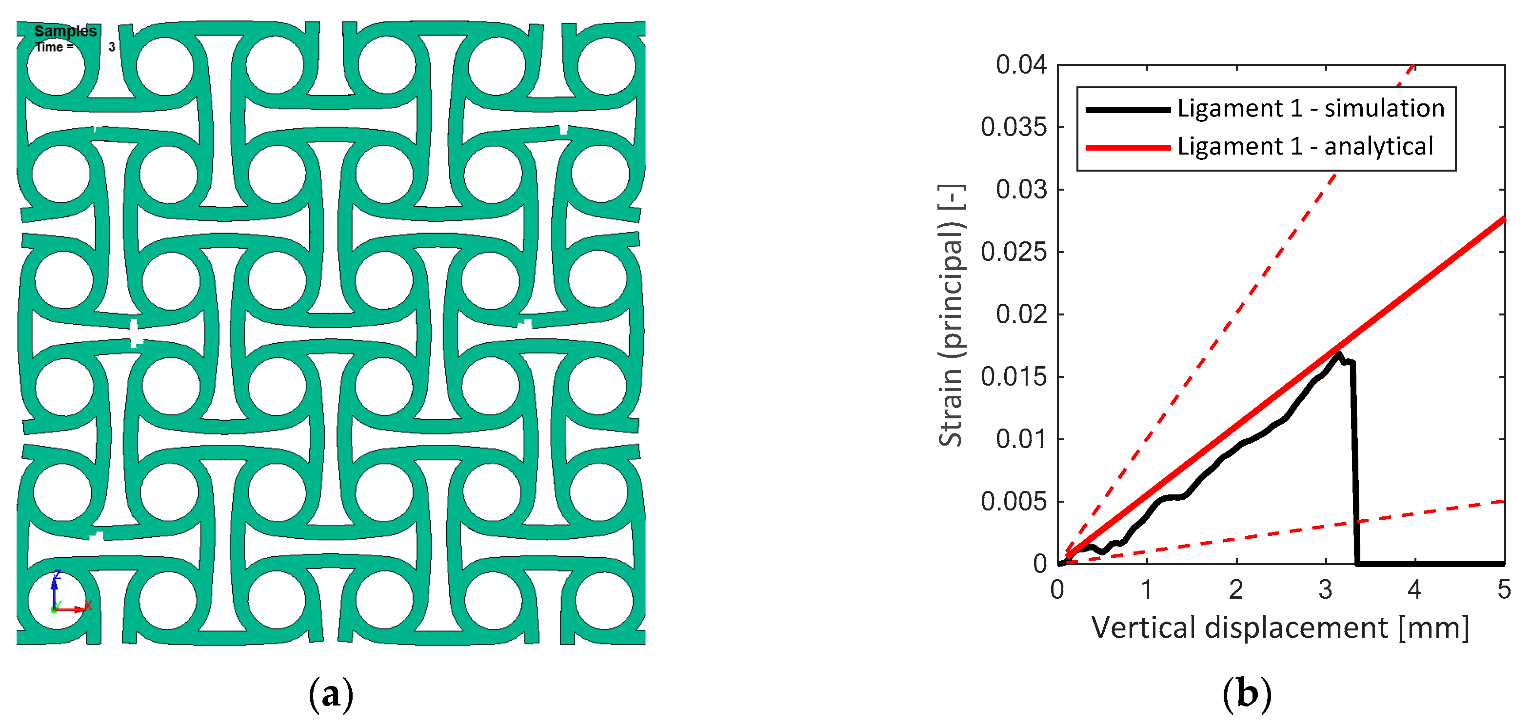 Sustainability 15 06805 g016 Sustainability 15 06805 g016