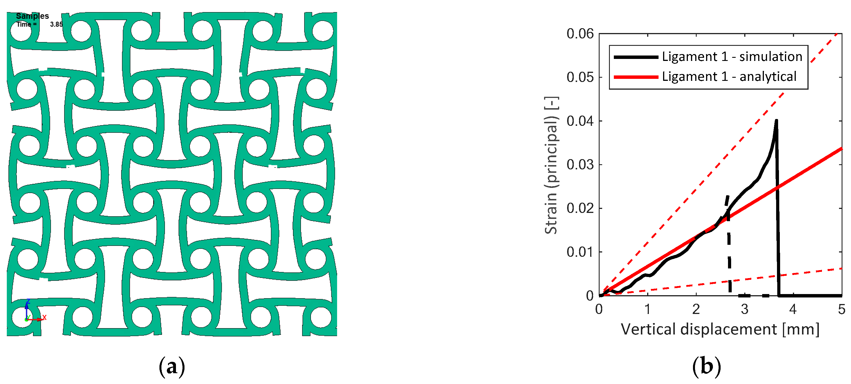 Sustainability 15 06805 g017 Sustainability 15 06805 g017