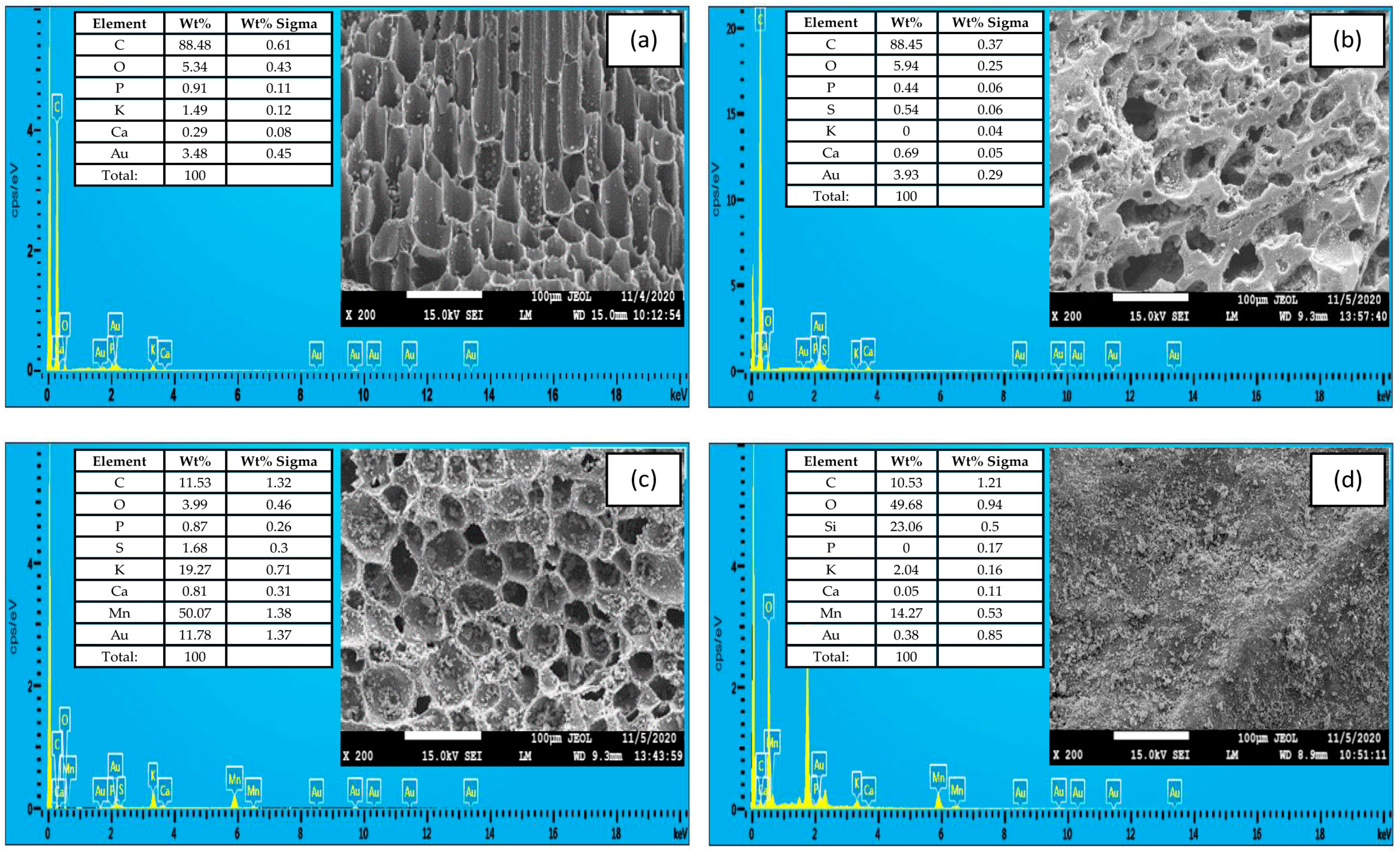 Sustainability 15 06831 g001 Sustainability 15 06831 g001
