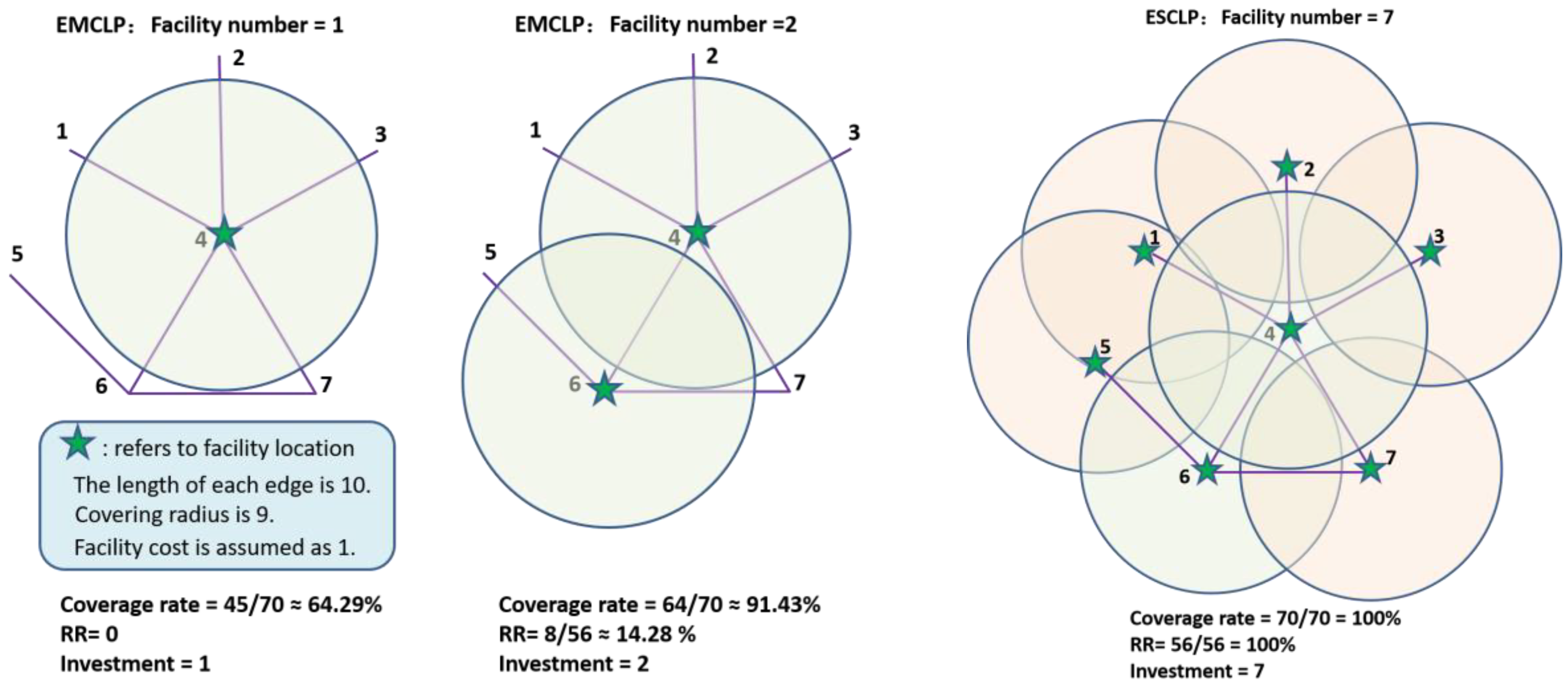 Sustainability 15 06833 g001 Sustainability 15 06833 g001