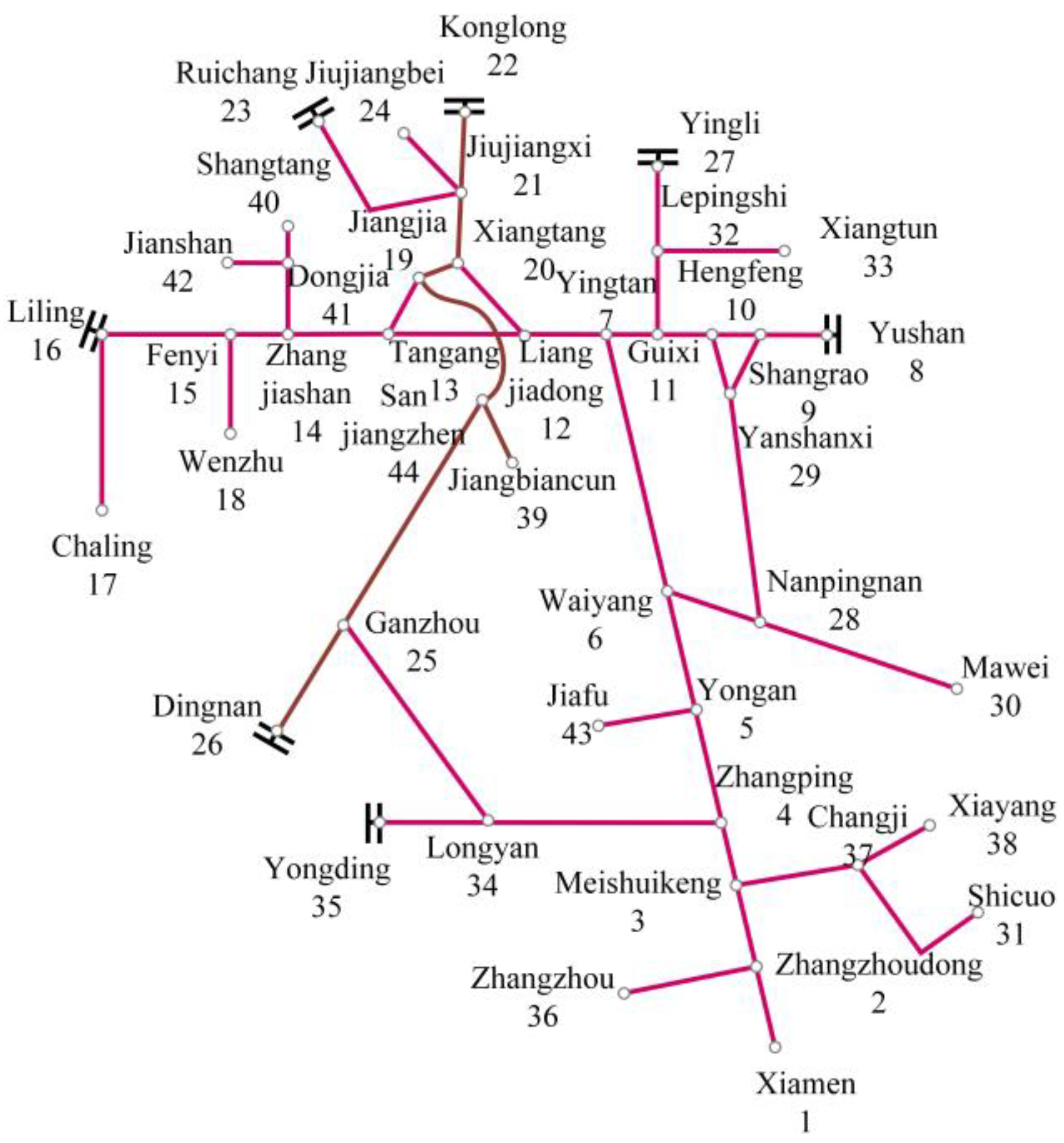 Sustainability 15 06833 g004 Sustainability 15 06833 g004