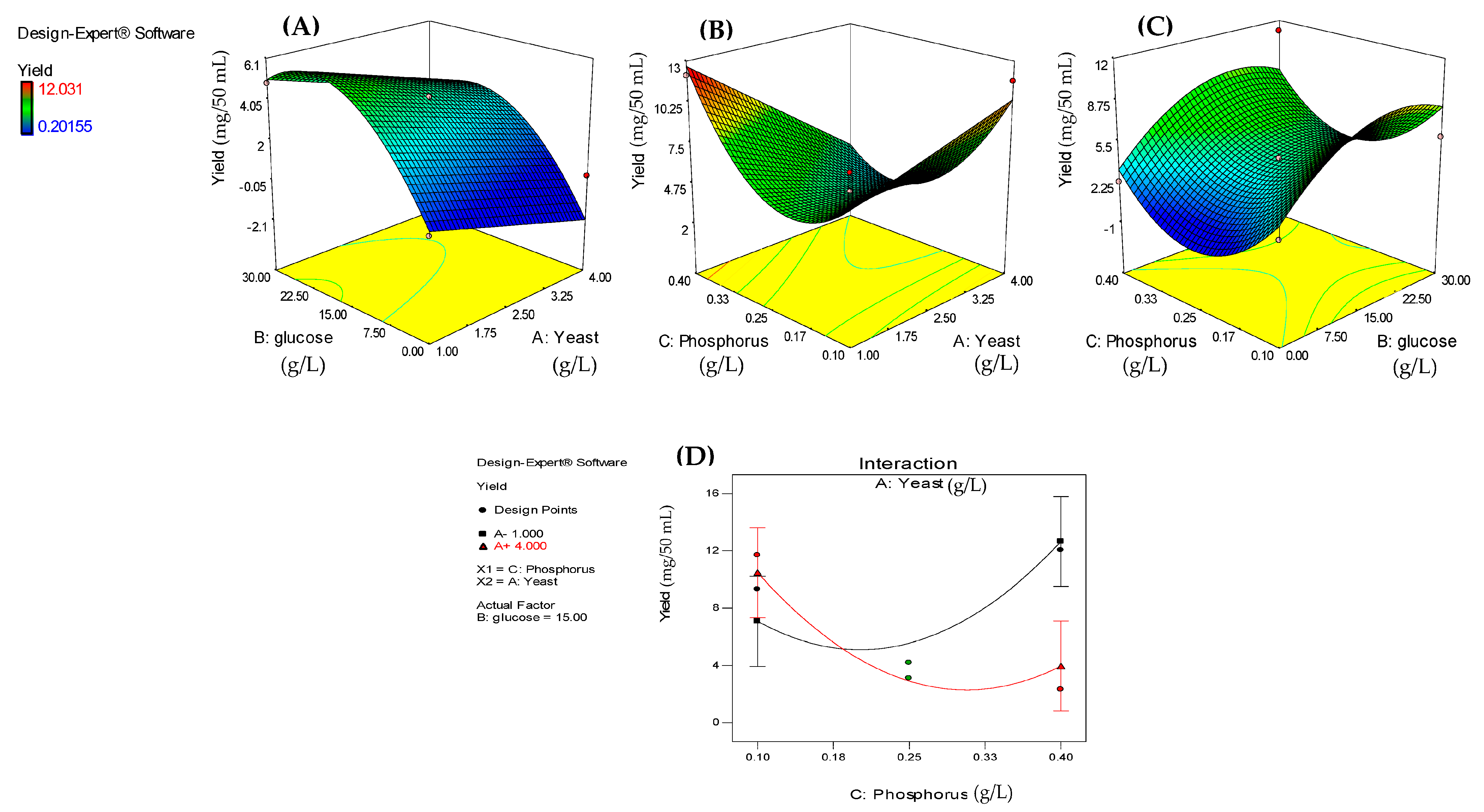 Sustainability 15 06836 g004