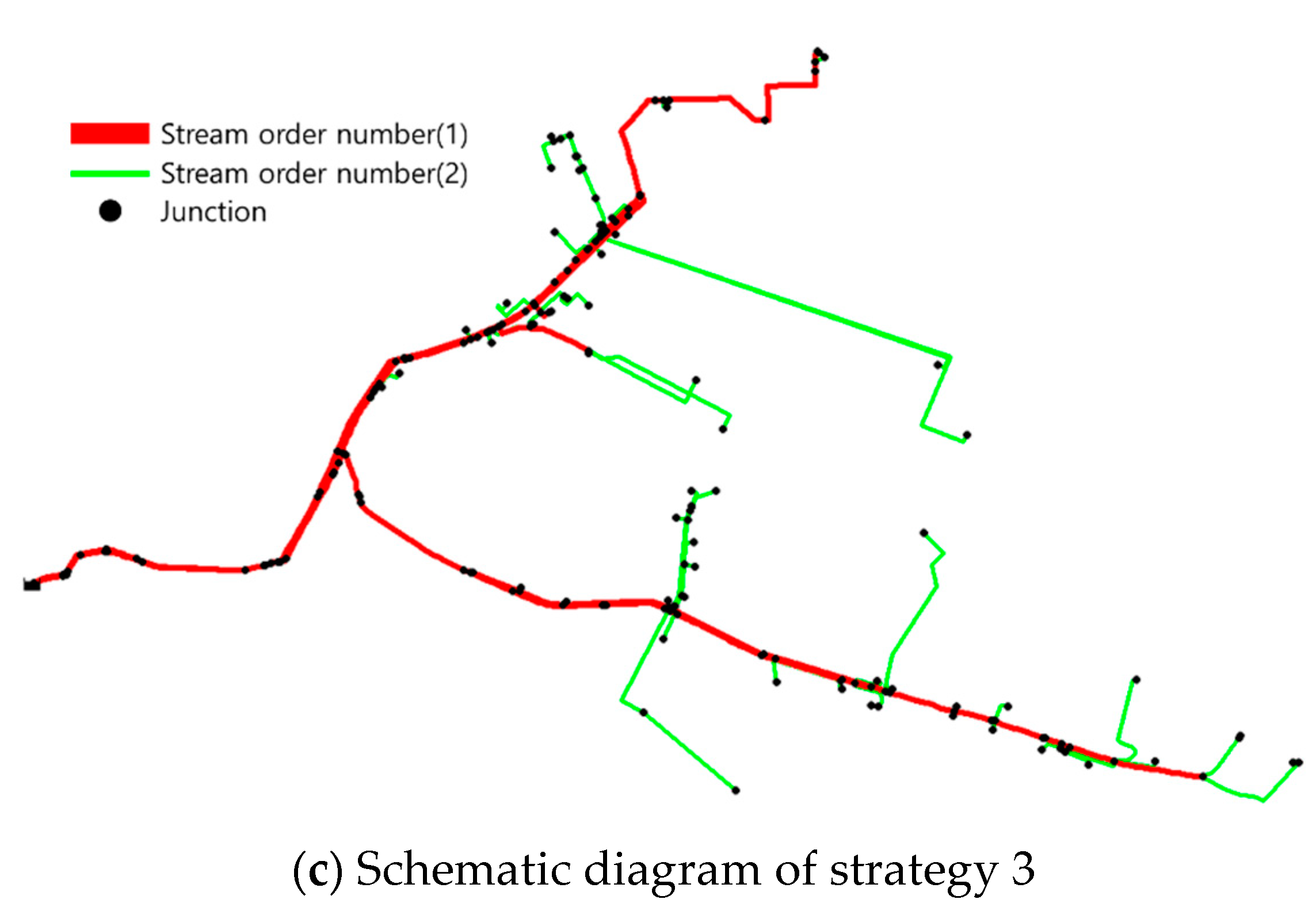 Sustainability 15 06837 g005b