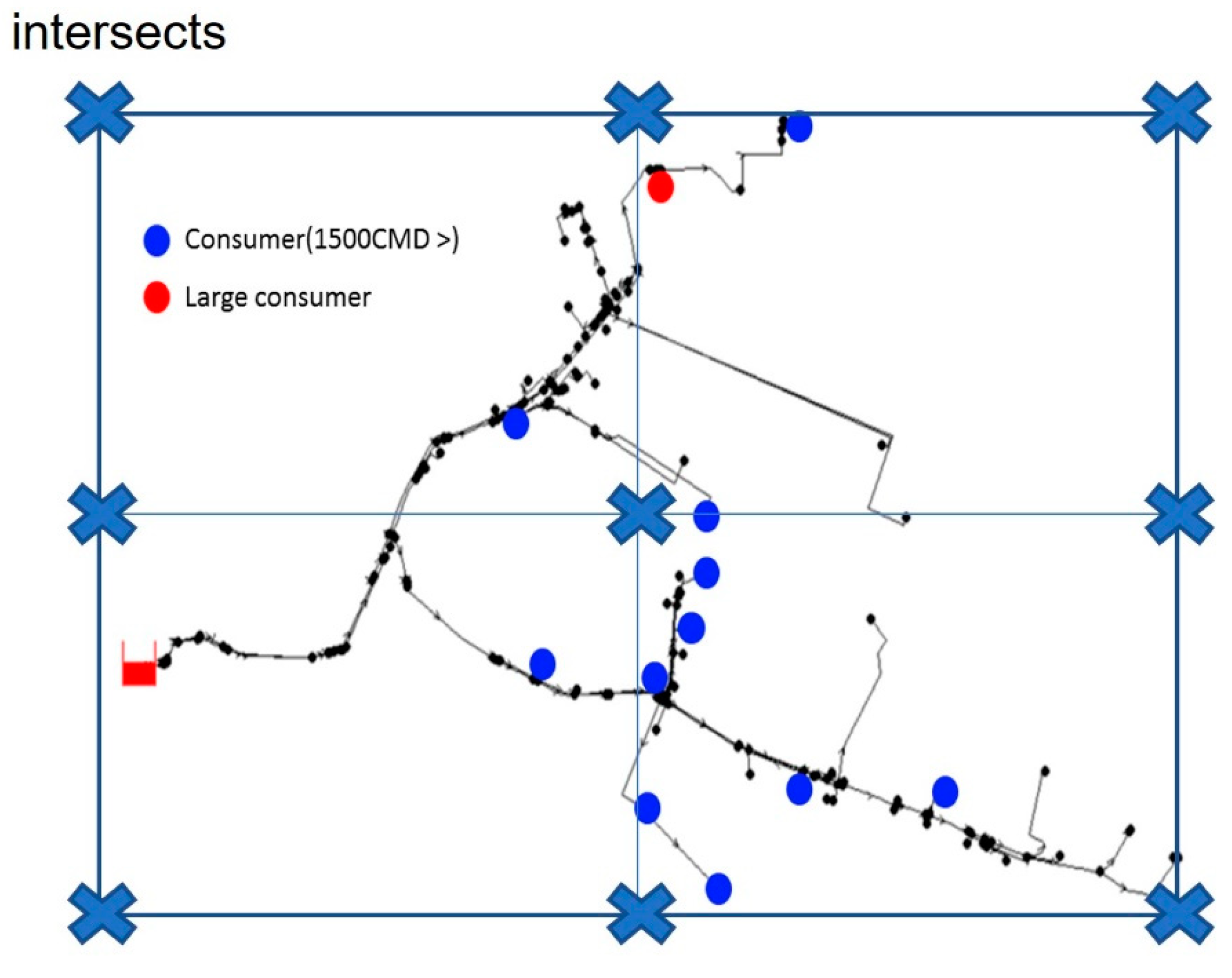 Sustainability 15 06837 g006
