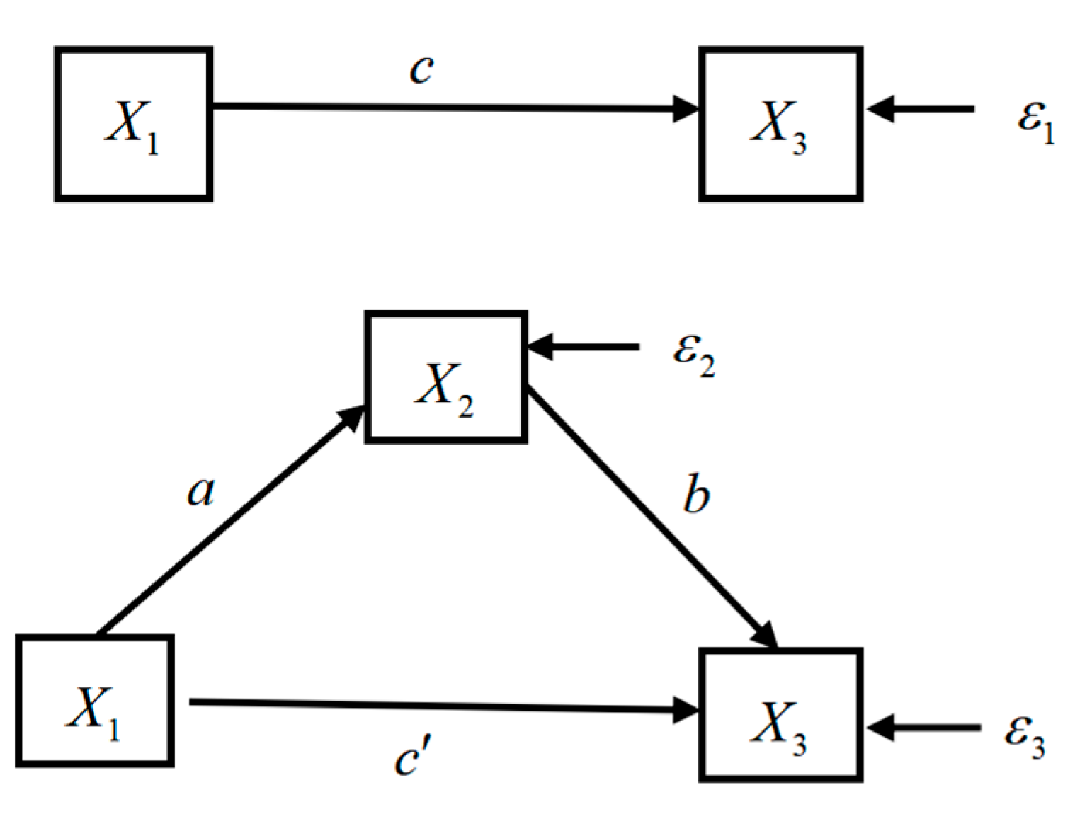 Sustainability 15 06839 g001 Sustainability 15 06839 g001