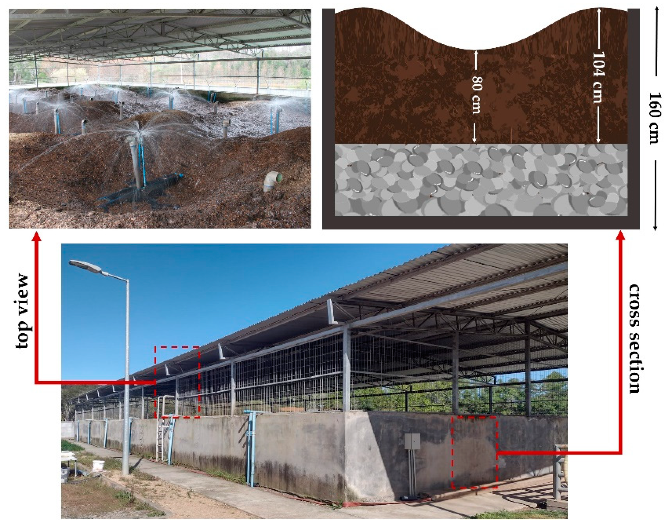 Sustainability 15 06842 g001 Sustainability 15 06842 g001