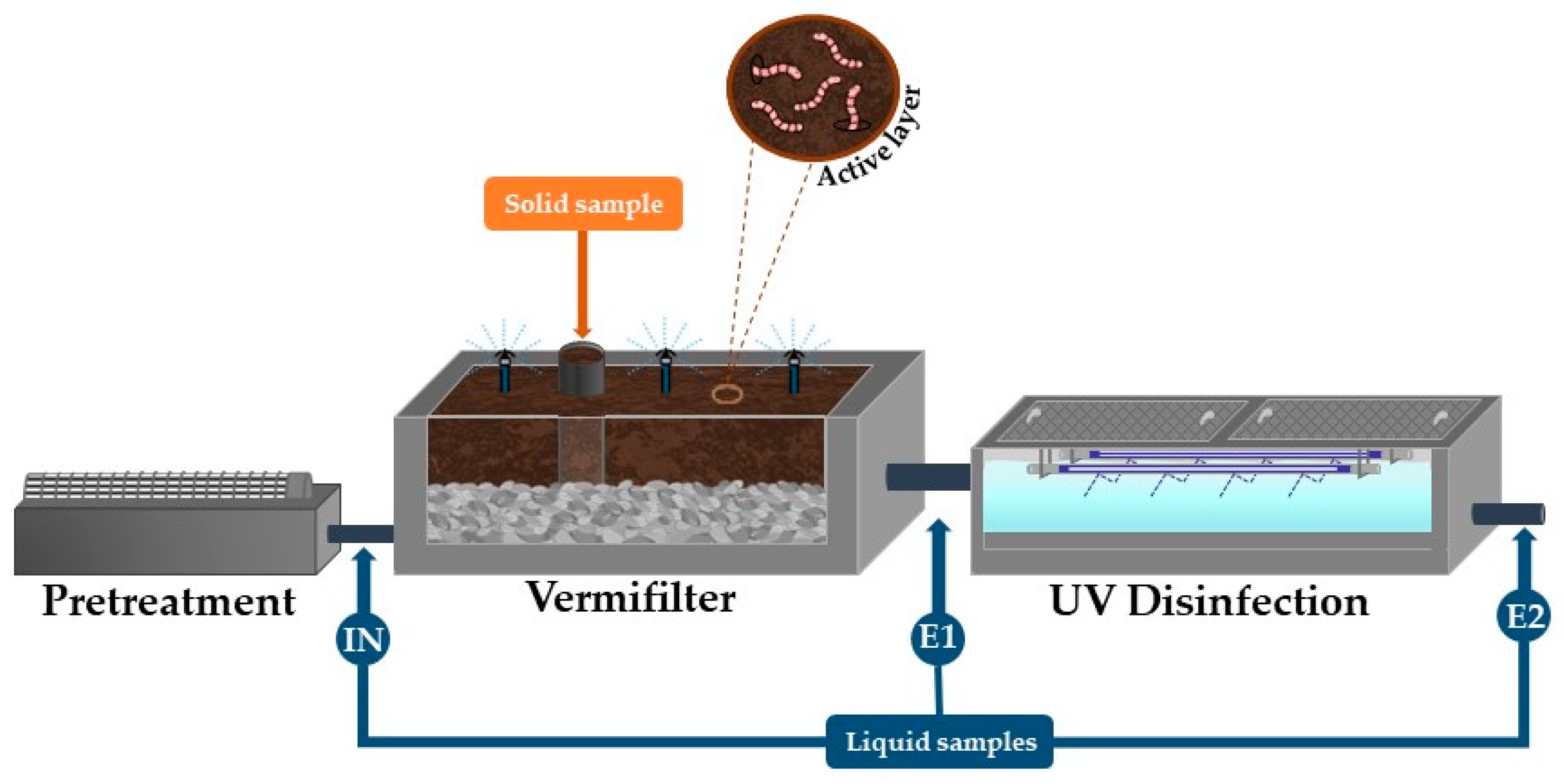 Sustainability 15 06842 g002 Sustainability 15 06842 g002