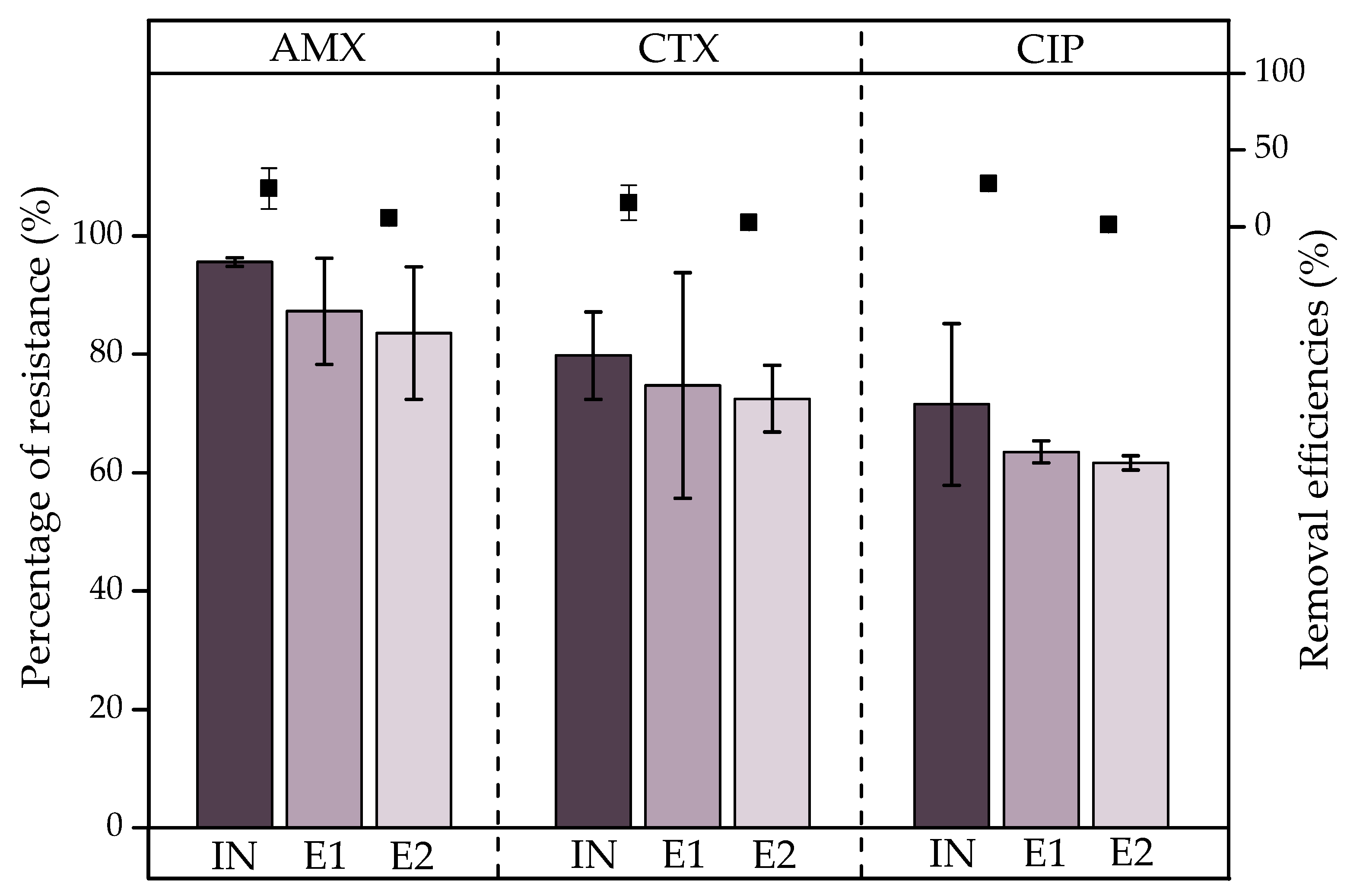 Sustainability 15 06842 g007 Sustainability 15 06842 g007